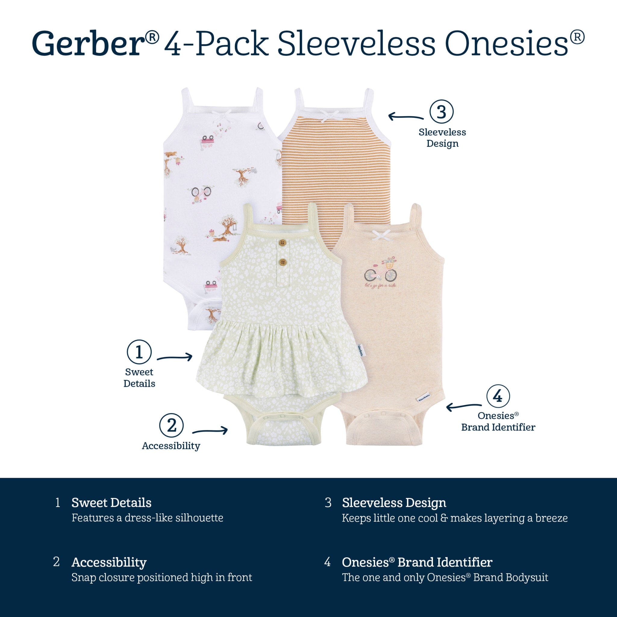 4-Pack Baby Girls Green Floral Sleeveless Onesies® Bodysuits - Image 10