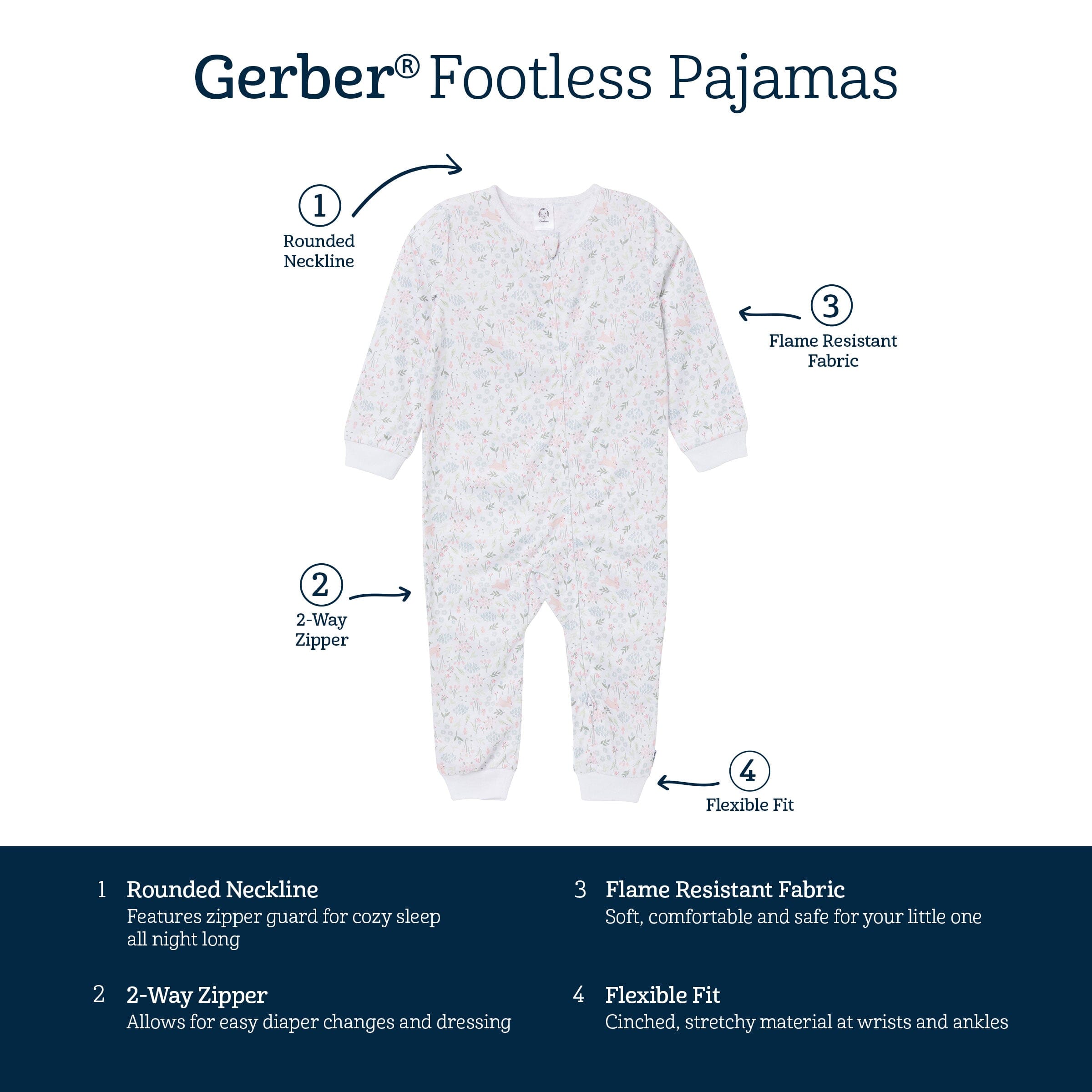 3-Pack Infant & Toddler Girls Fruits Footless Pajamas - Image 8