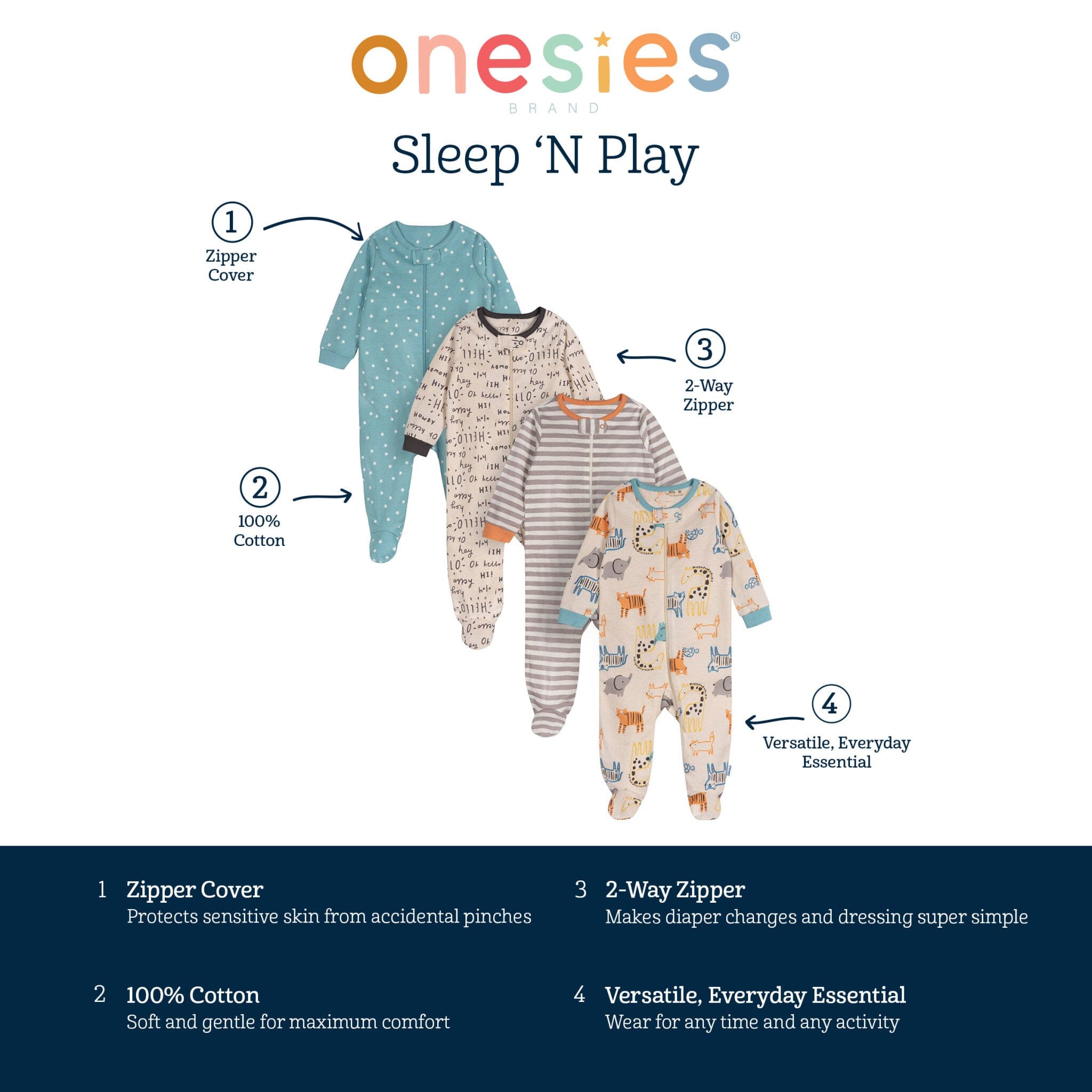 4-Pack Baby Neutral Hello Friends Sleep 'N Plays - Image 12