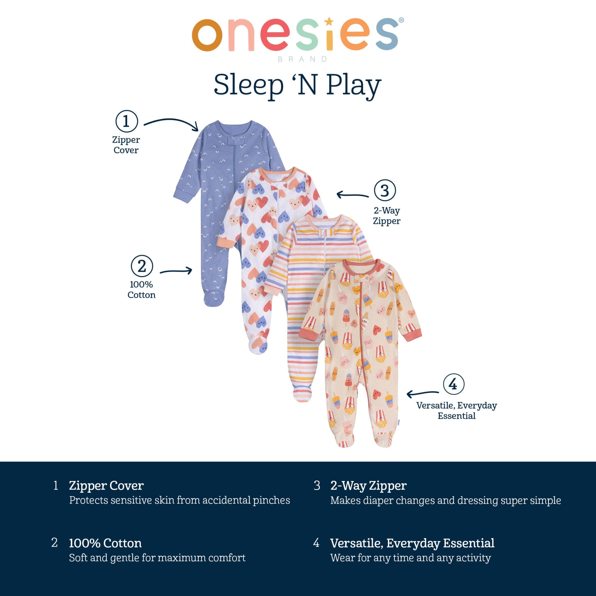 4-Pack Baby Girls Carnival Treats Sleep 'N Plays - Image 12