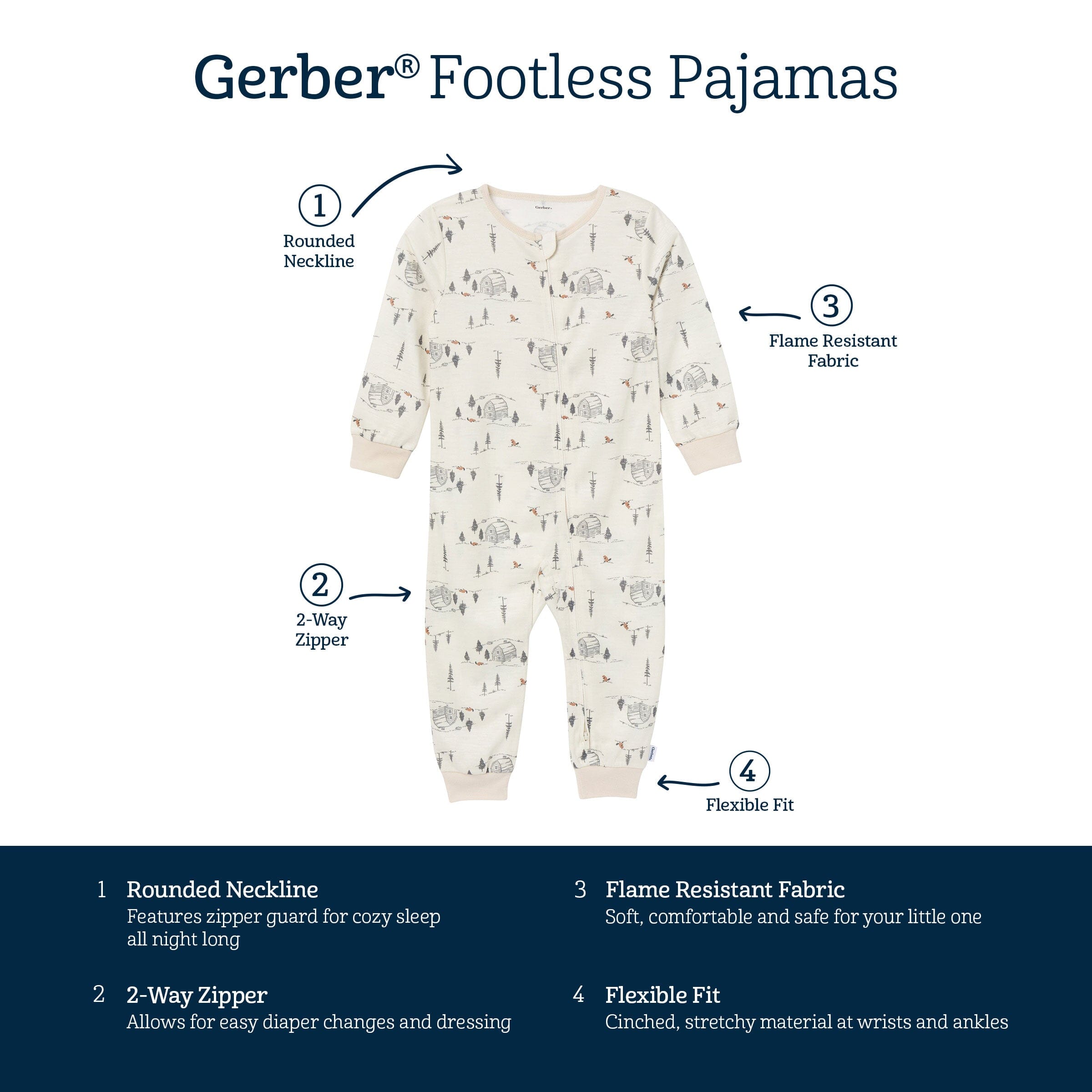 3-Pack Infant & Toddler Boys Jungle Footless Pajamas - Image 8