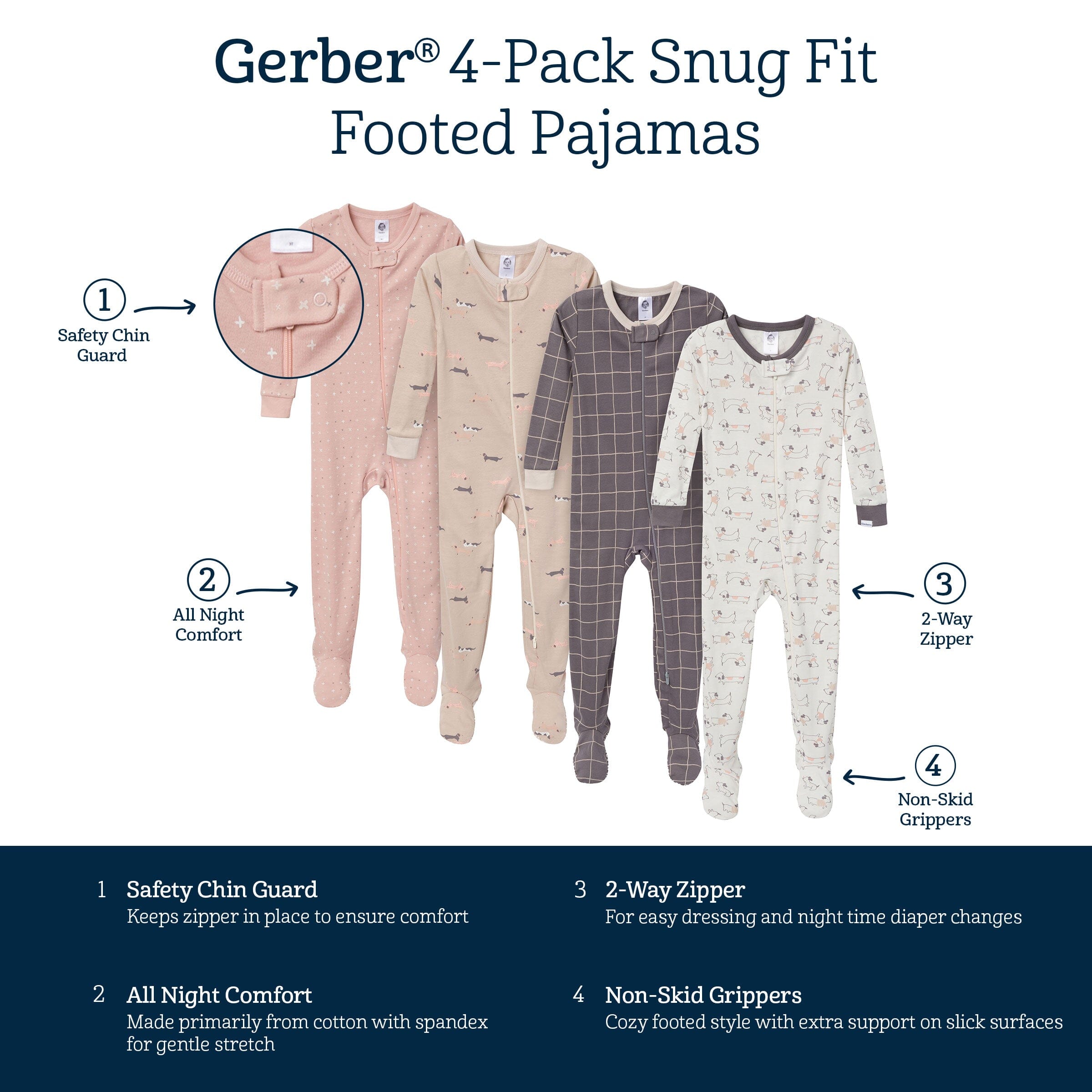 4-Pack Baby & Toddler Neutral Dog Snug Fit Footed Pajamas - Image 7