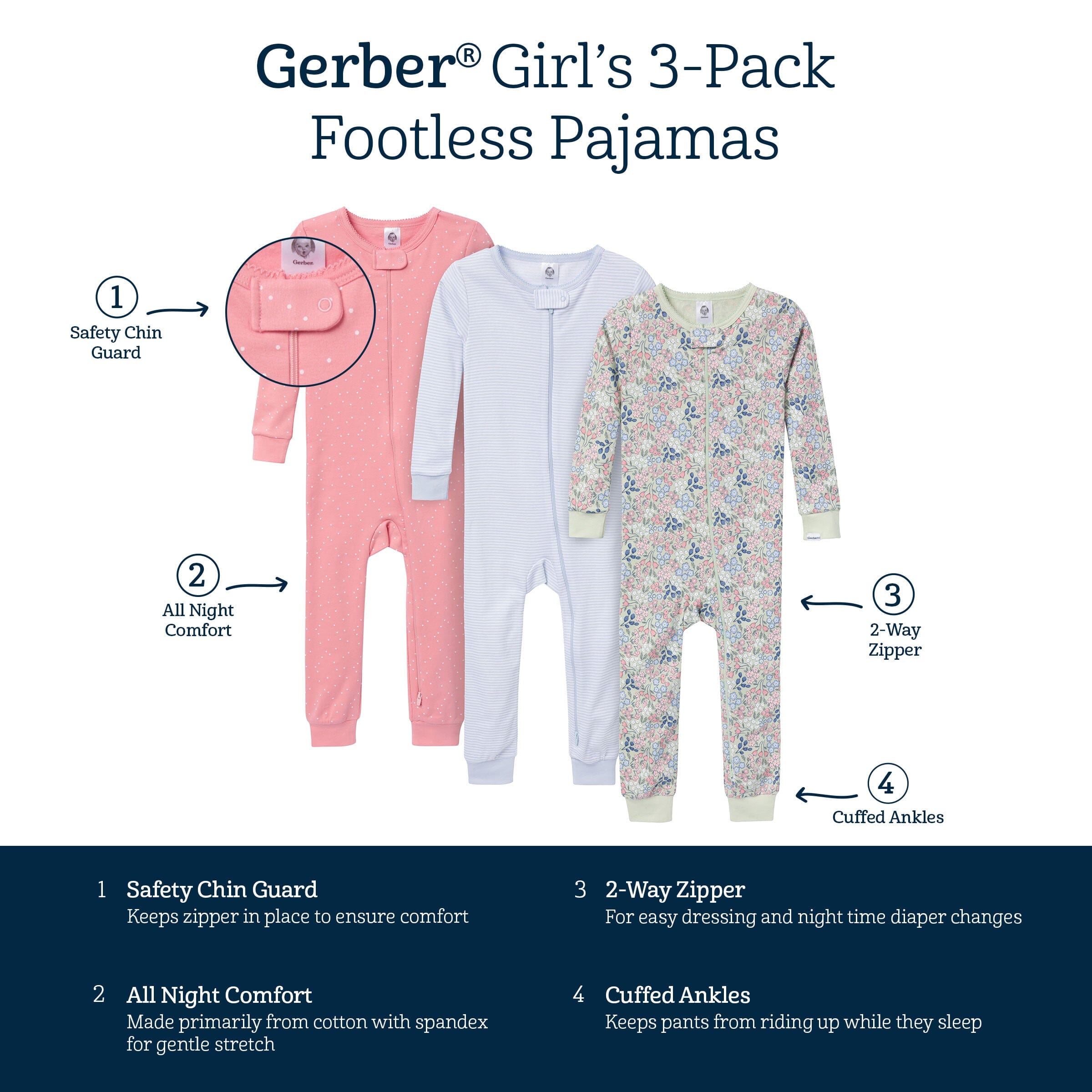 3-Pack Baby & Toddler Girls Ditsy Floral Snug Fit Footless Pajamas - Image 10