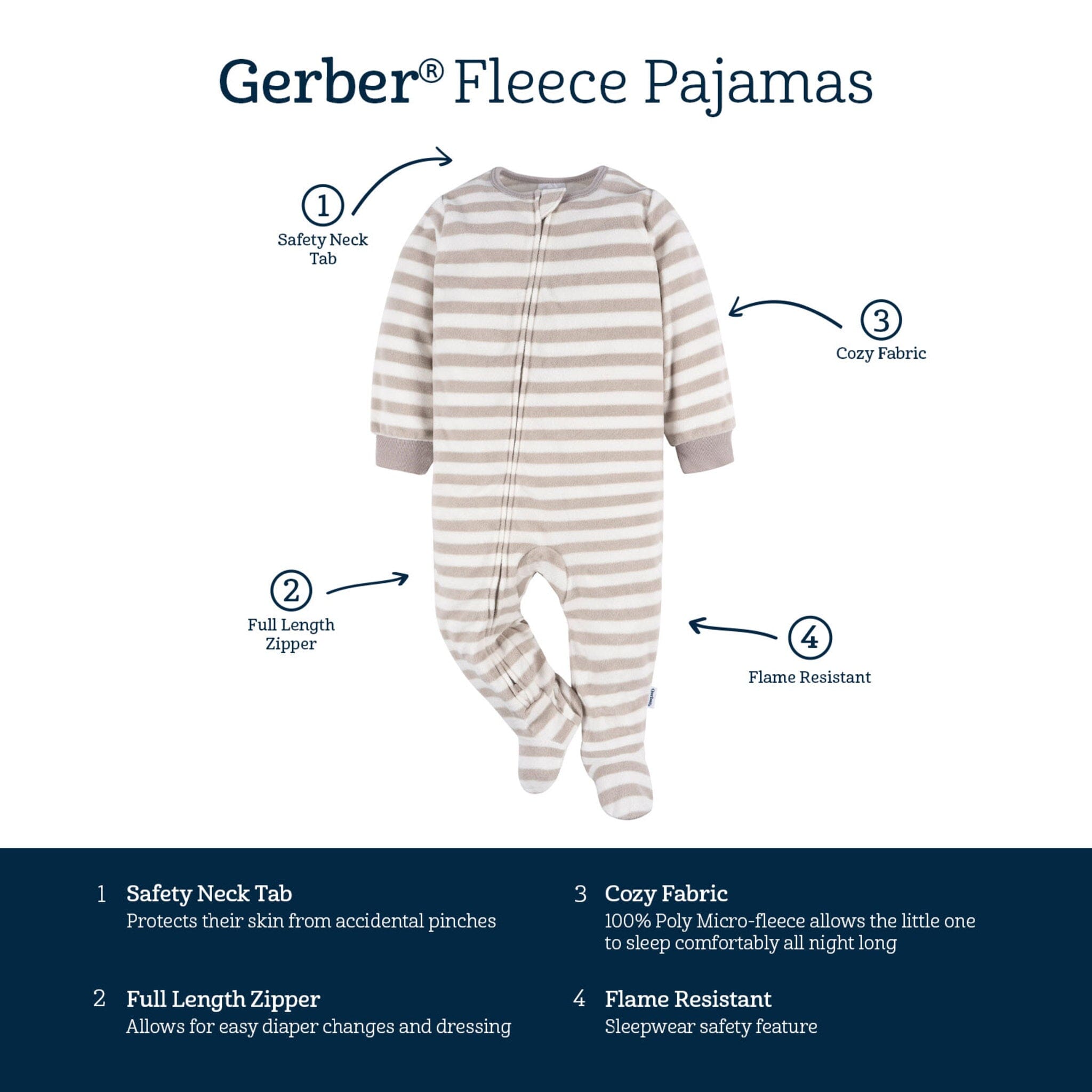 Baby & Toddler Neutral Merry MISPRINT Footed Fleece Pajamas - Image 6