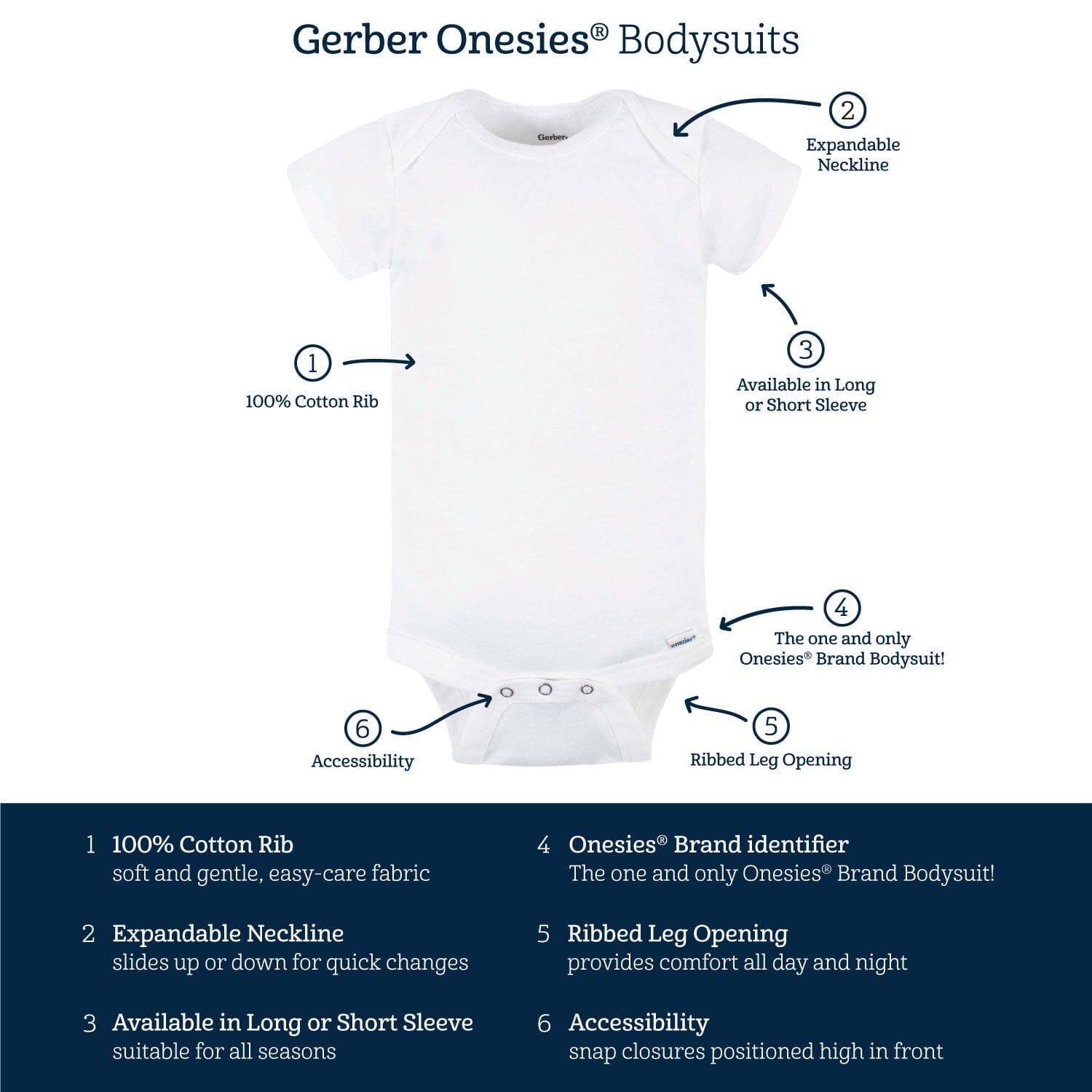5-Pack Baby Neutral Greys Short Sleeve Onesies® Bodysuits - Image 7