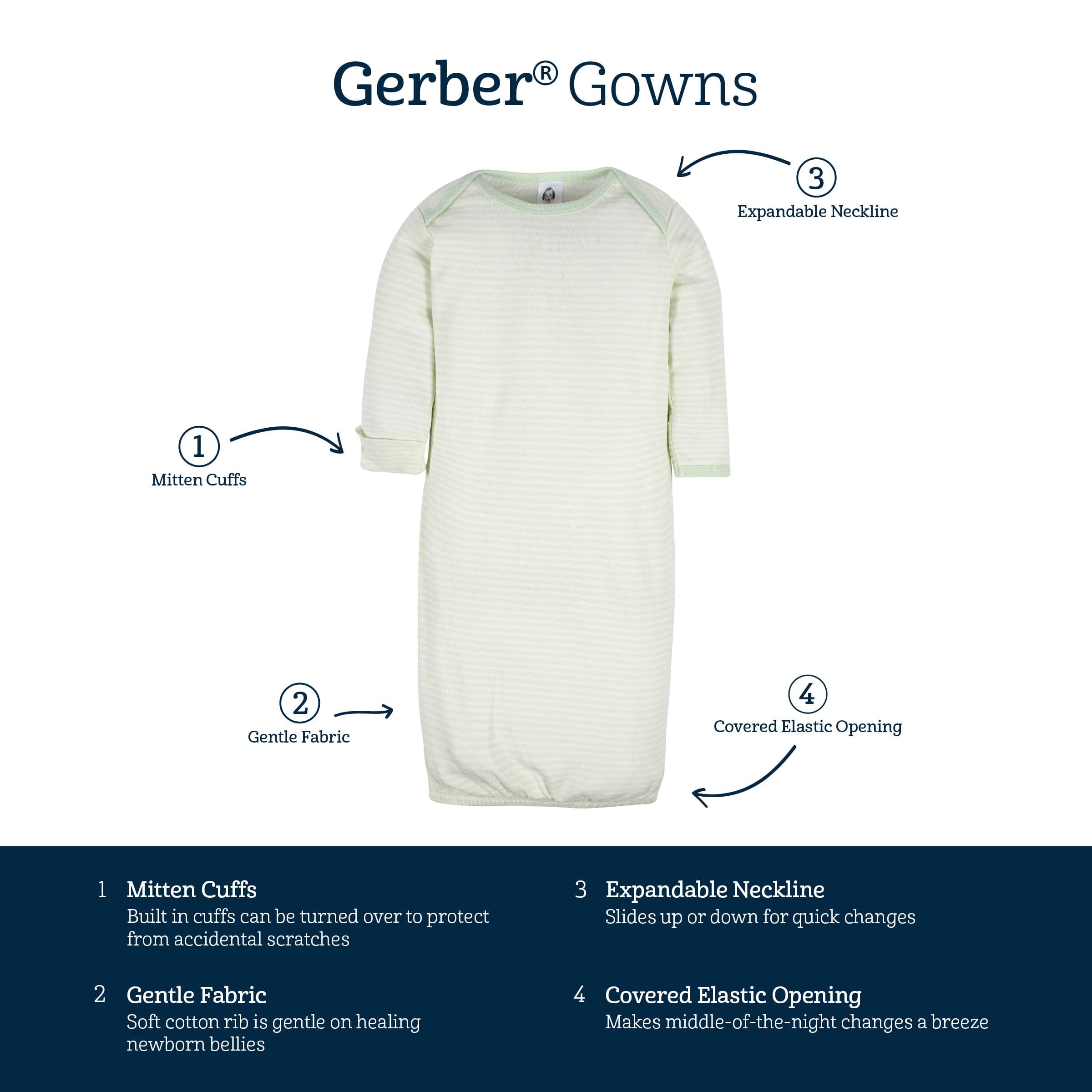 4-Pack Baby Boys Grey Coastal Gowns - Image 10