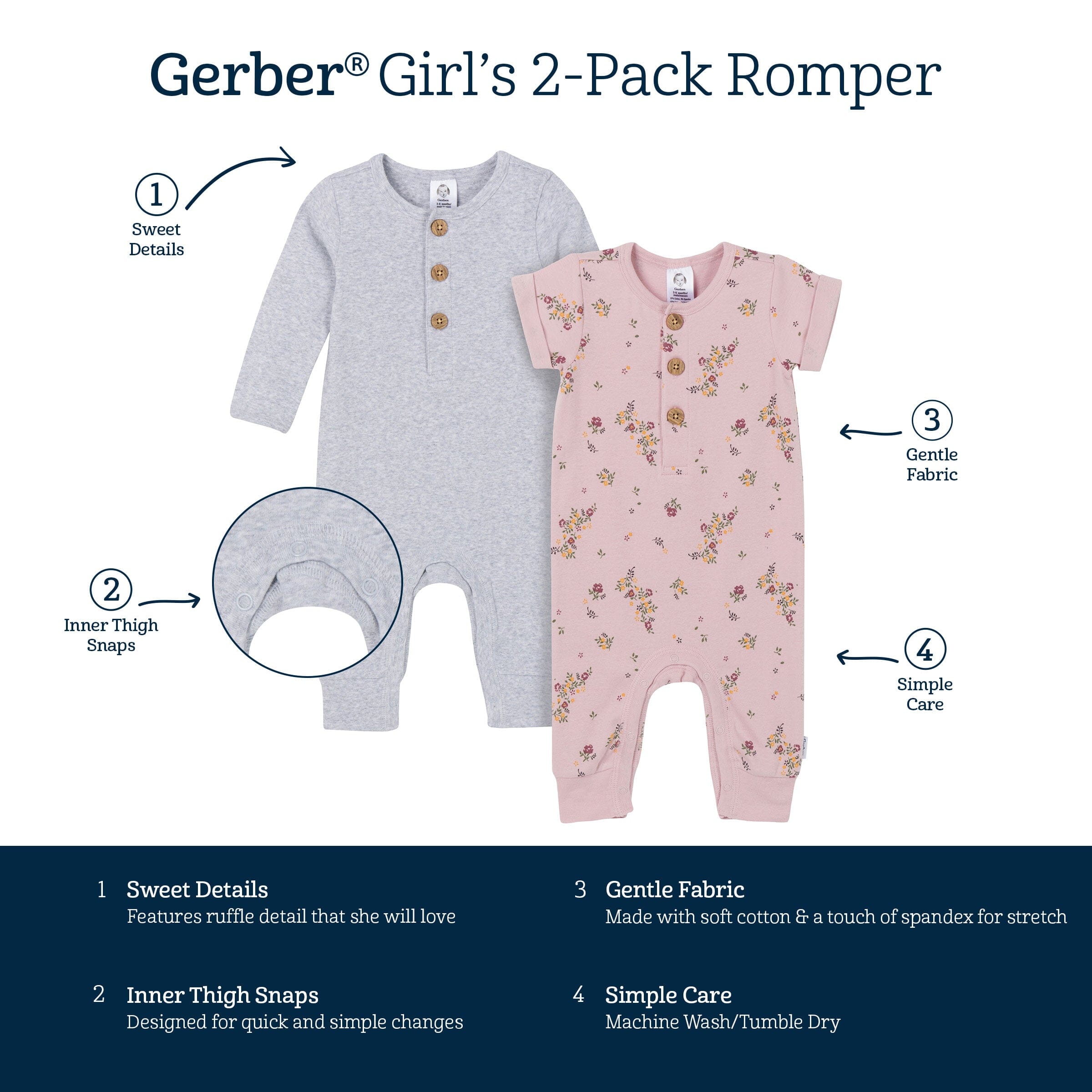 2-Pack Baby Girls Floral & Gray Rompers - Image 7