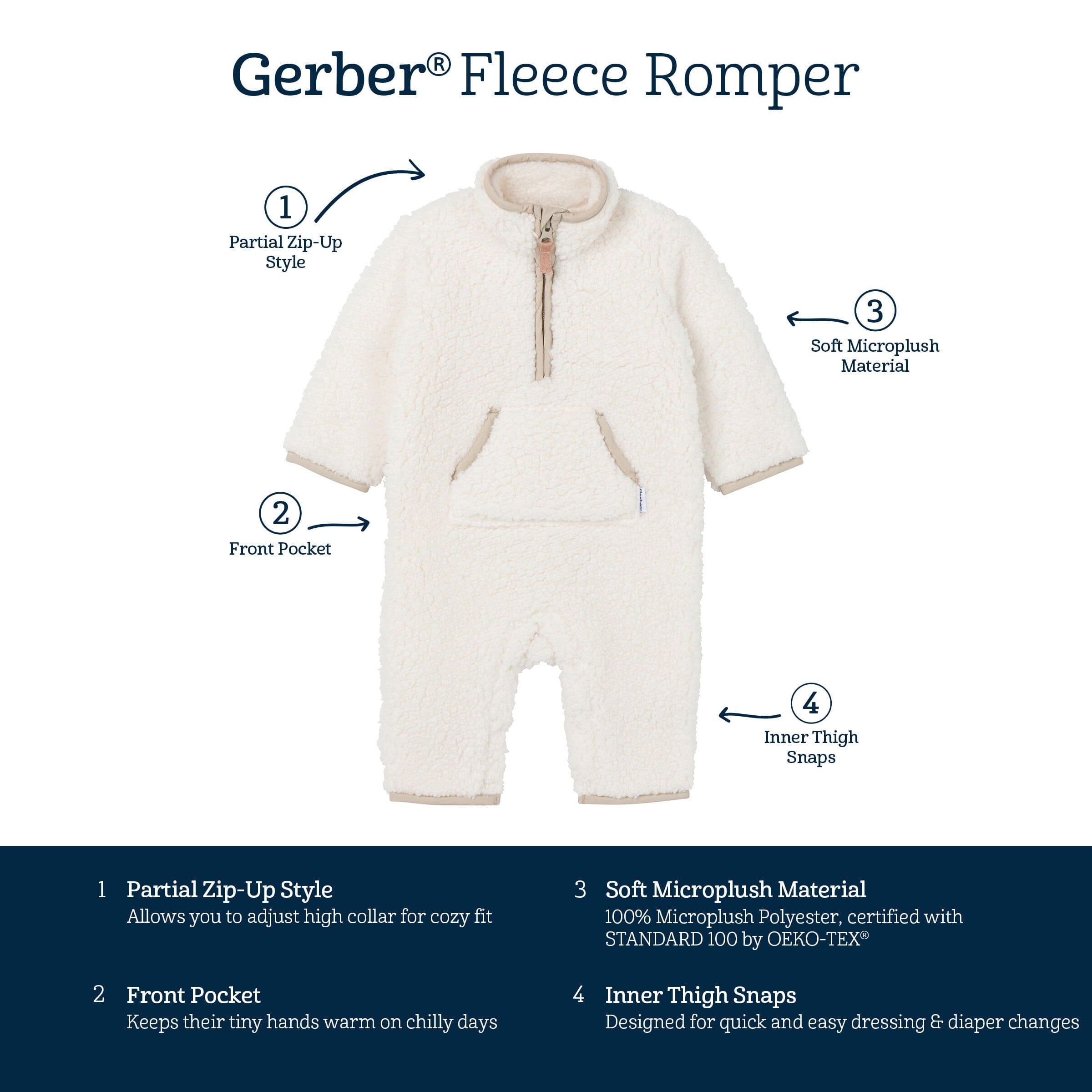 Baby Neutral Ivory Sherpa Romper - Image 7