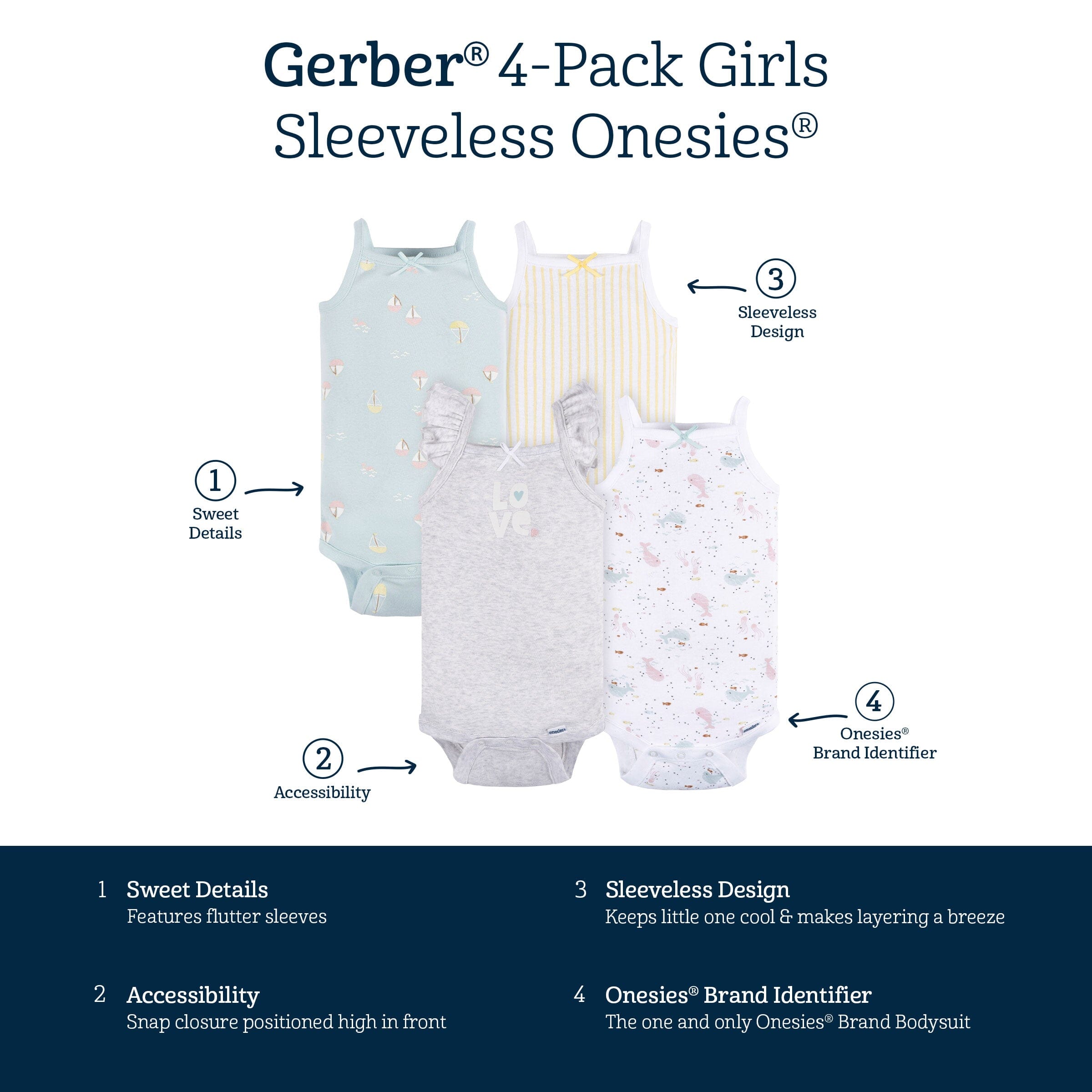 4-Pack Baby Girls Seaside Sleeveless Onesies® Bodysuits - Image 6