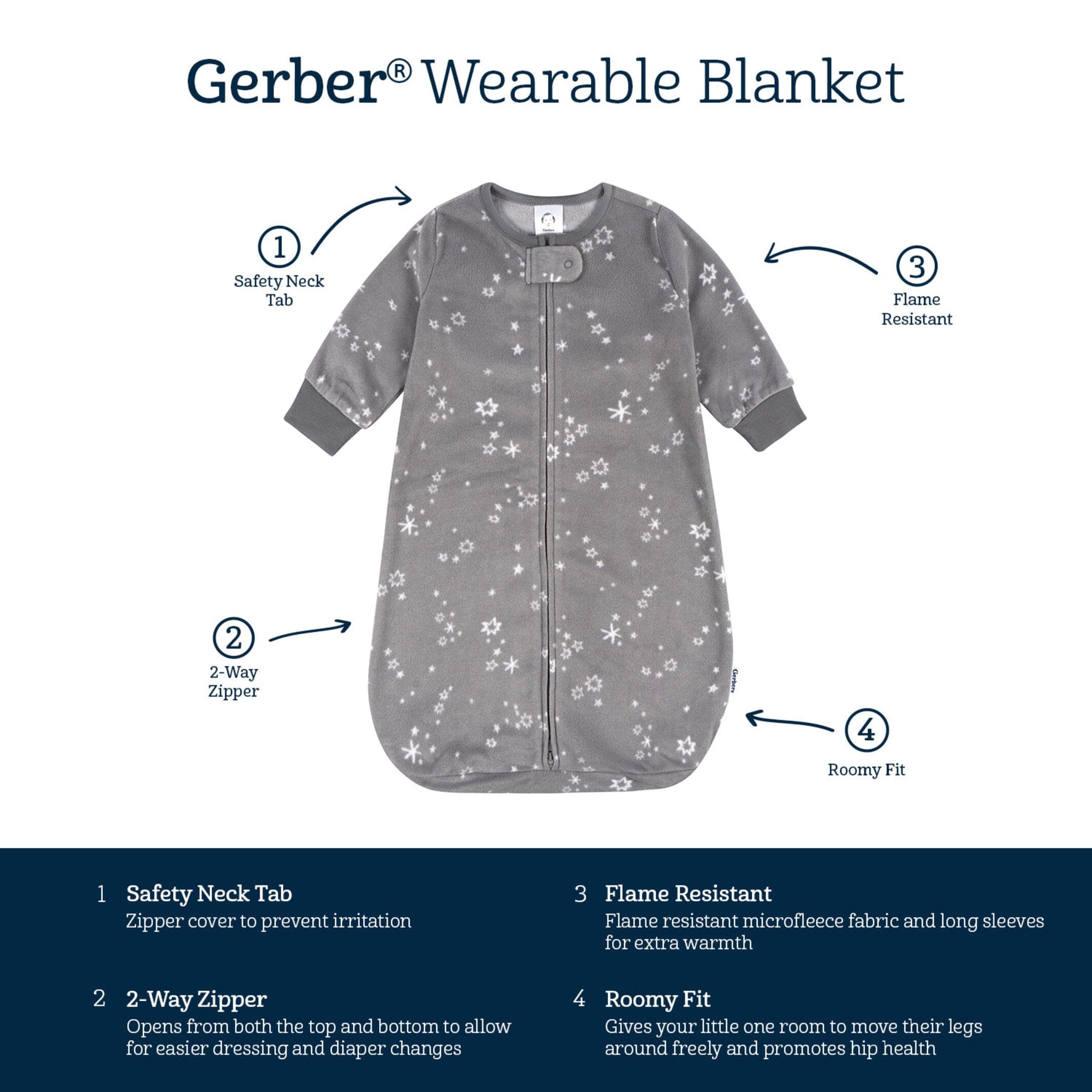 Baby Neutral Grey Stars Wearable Blanket - Image 5