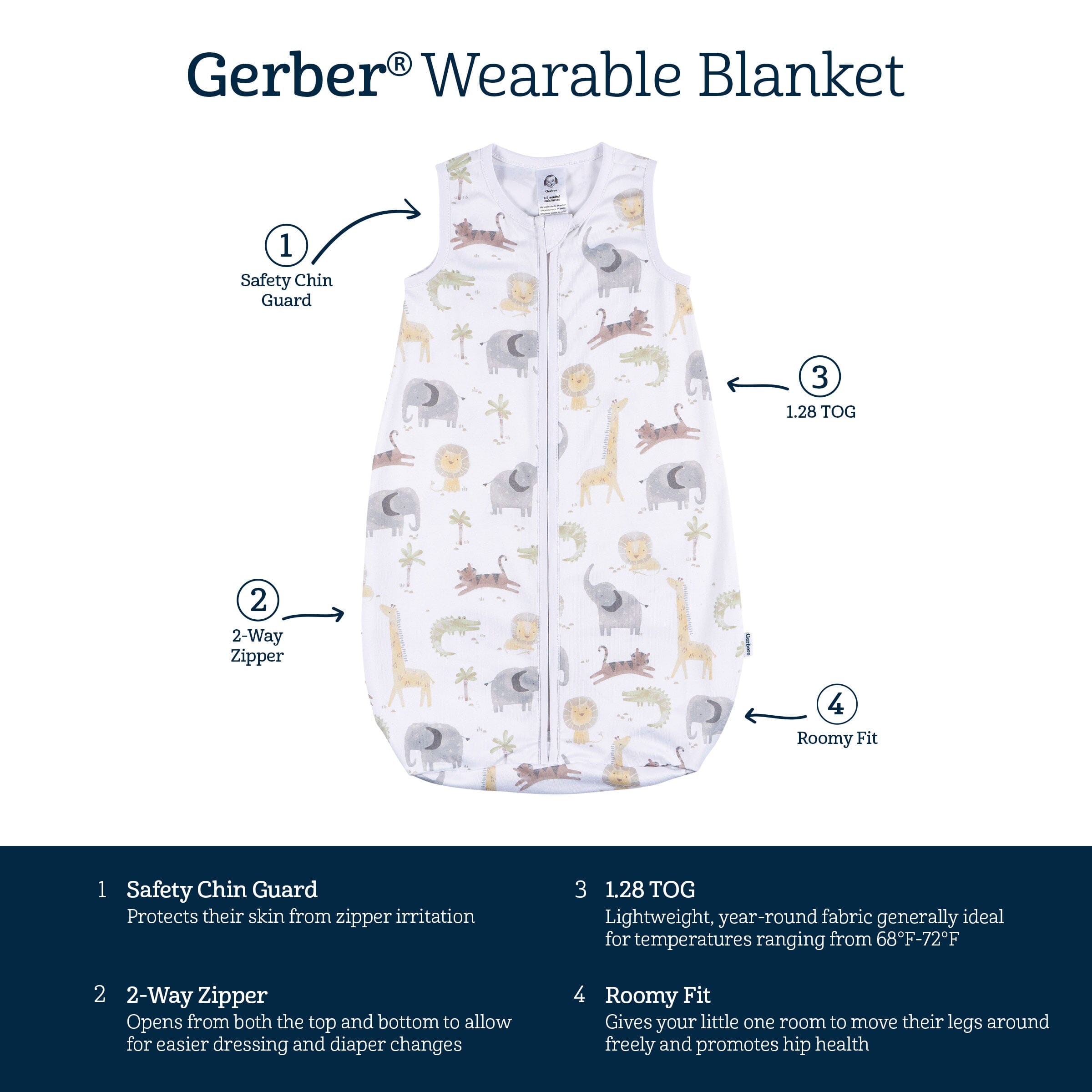 Baby Neutral Animal Geo Sleepbag Wearable Blanket - Image 5