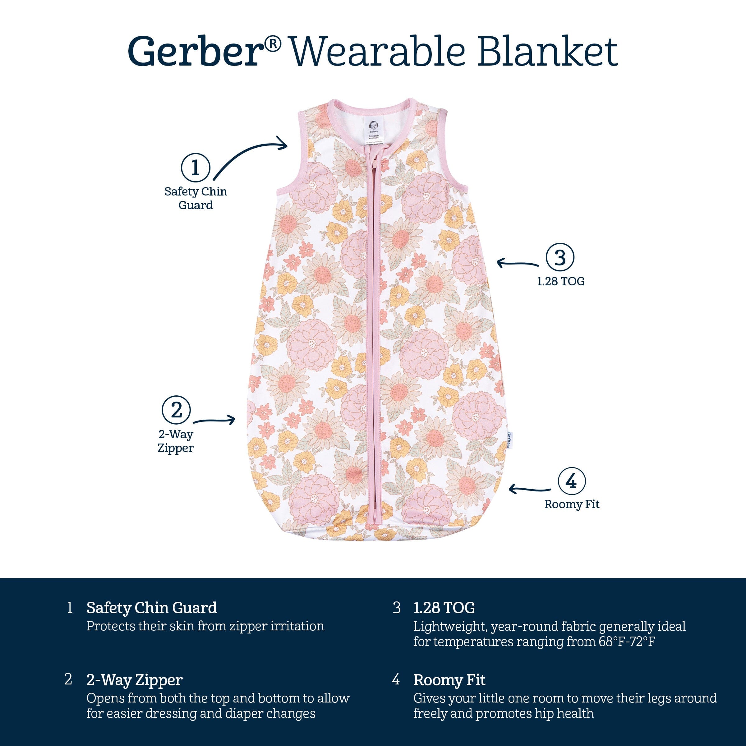 Baby Girls Retro Floral Sleepbag Wearable Blanket - Image 6