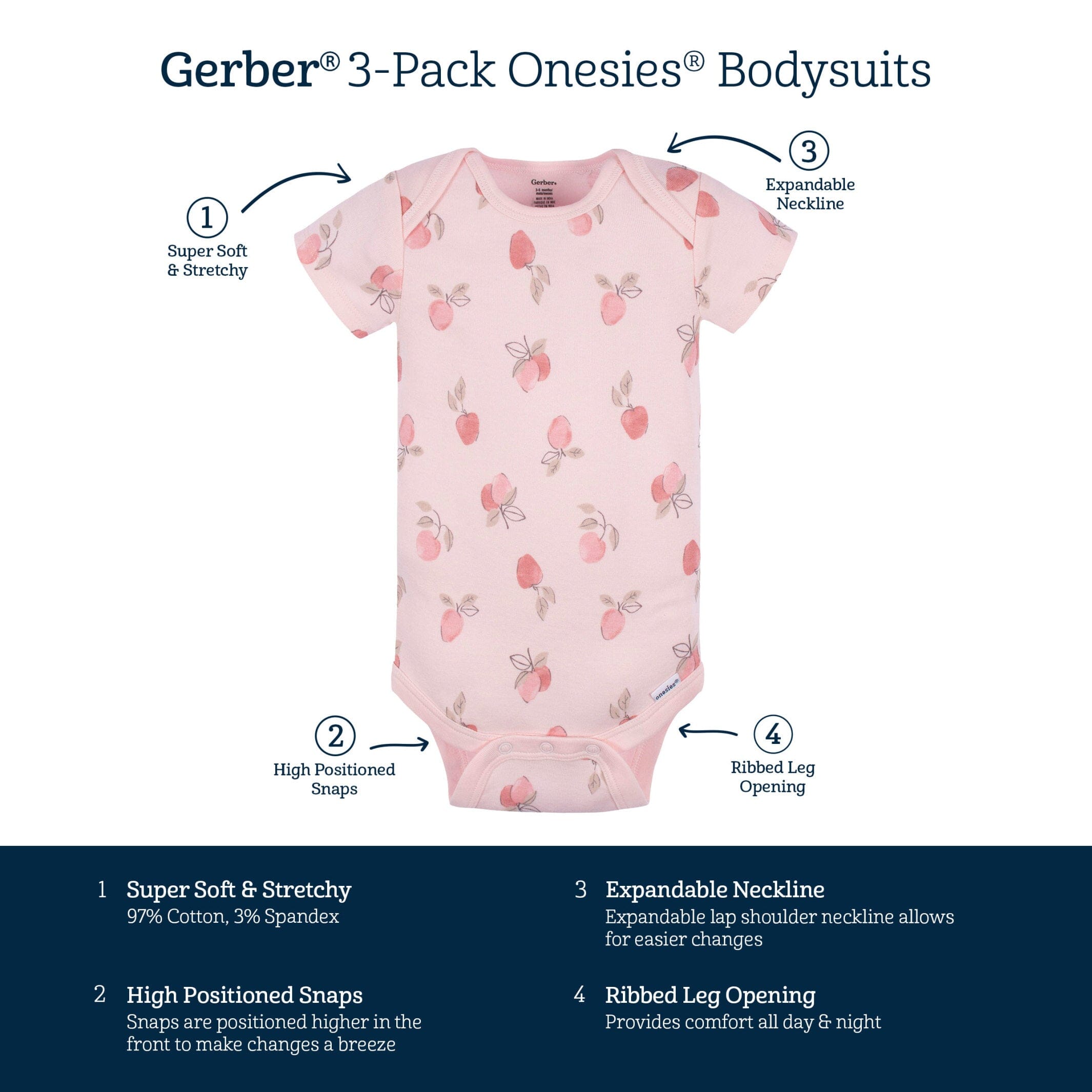 5-Pack Baby Girls Appley Sweet Short Sleeve Onesies® Bodysuits and Pants - Image 9