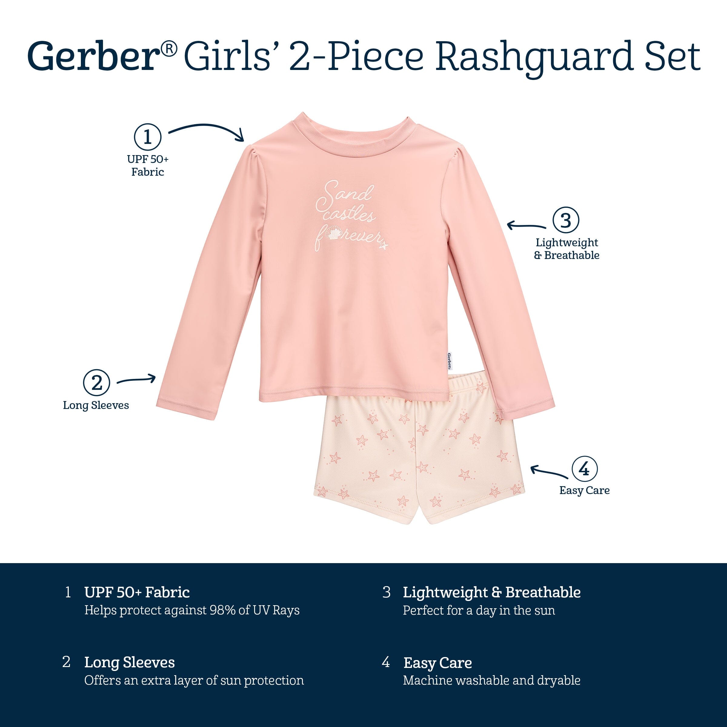 2-Piece Infant and Toddler Girls UPF 50+ Starfish Rash Guard & Swim Shorts Set - Image 9