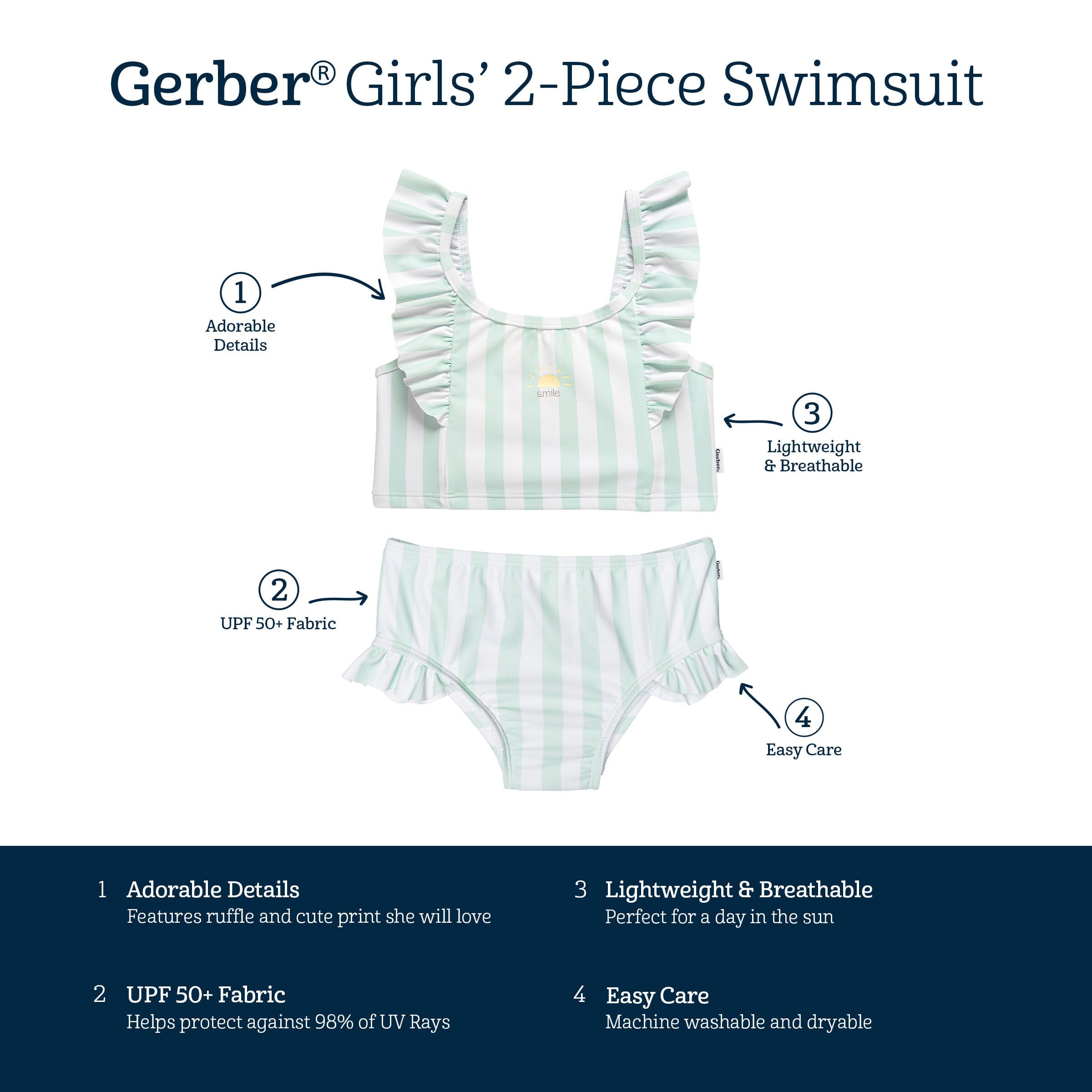 2-Piece Toddler Girls UPF 50+ Stripe Swimsuit Set - Image 7