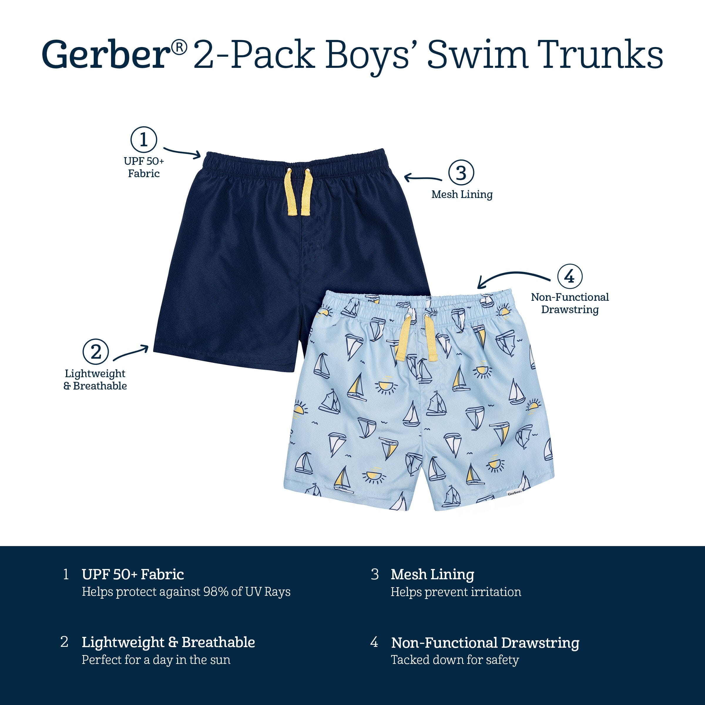 2-Pack Baby & Toddler Boys UPF 50+ Sailboats Swim Trunks - Image 8