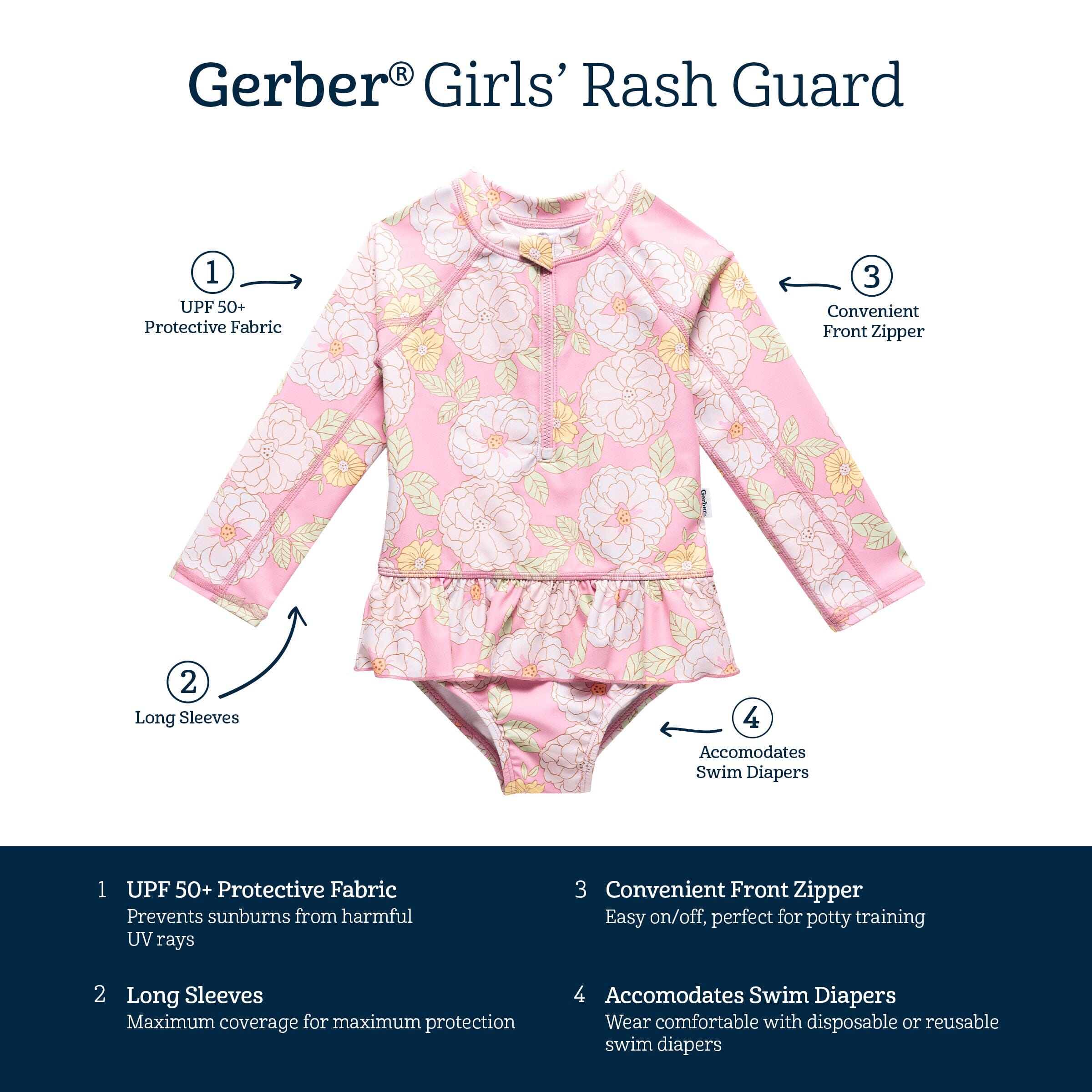 Toddler Girls UPF 50+ Peonies Rash Guard - Image 8