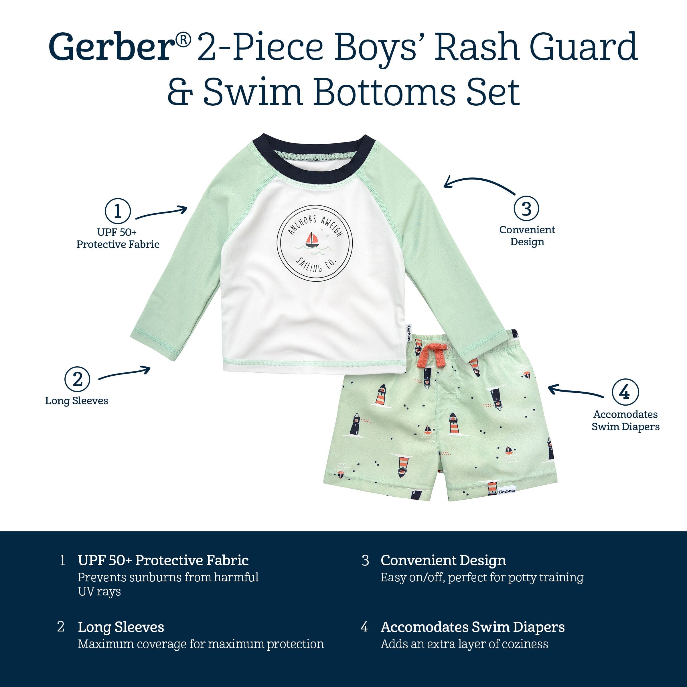 2-Piece Baby & Toddler Boys UPF 50+ Lighthouse Rash Guard & Swim Trunks Set - Image 9