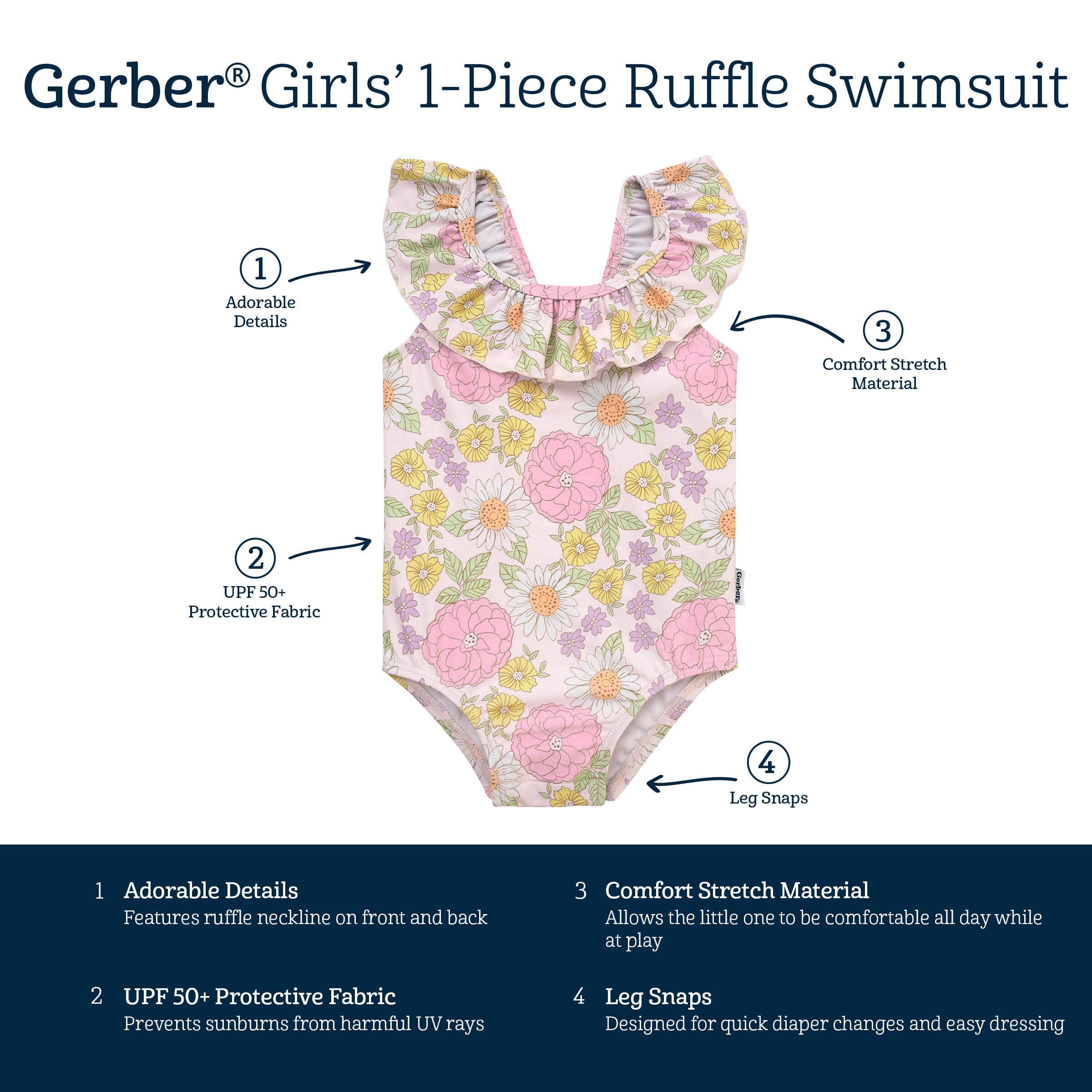 Baby Girls UPF 50+ Retro Floral One-Piece Swimsuit - Image 6