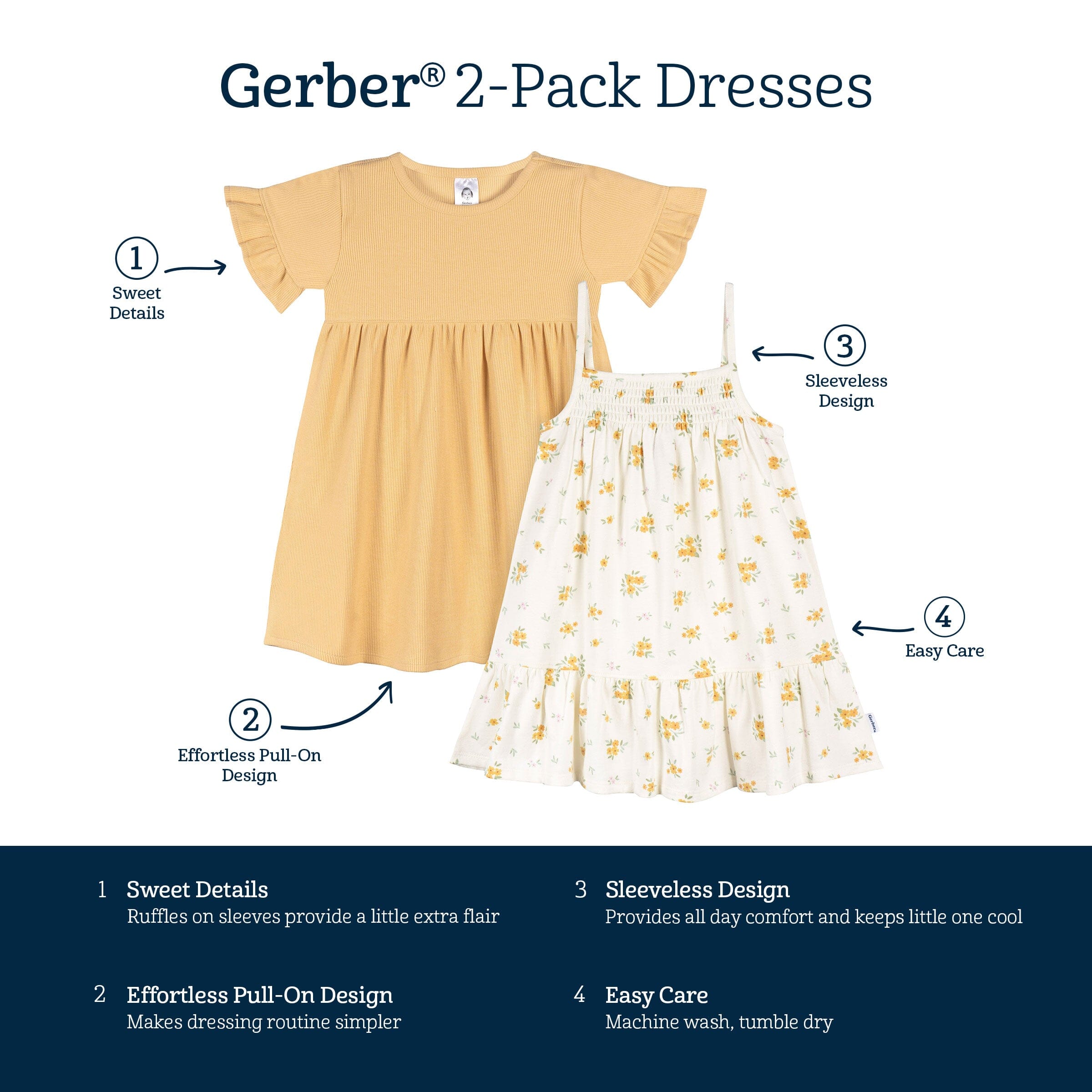 2-Pack Toddler Girls Bouquets Dresses - Image 4