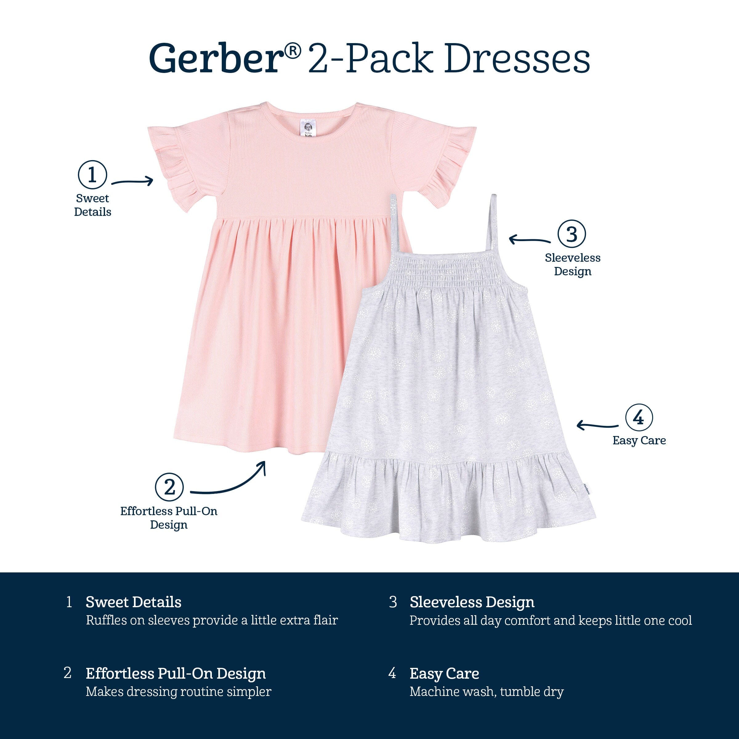 2-Pack Toddler Girls Seaside Dresses - Image 4