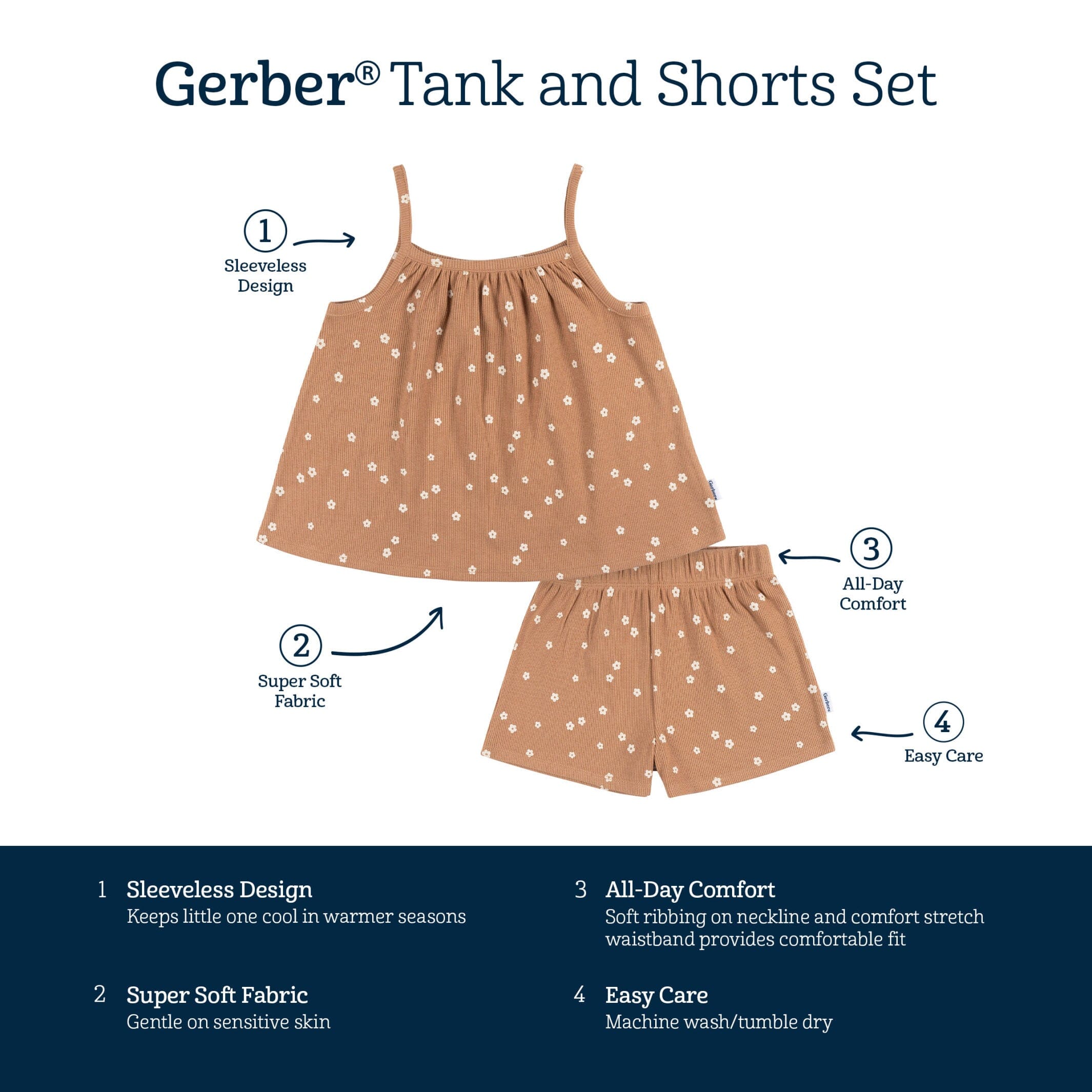2-Piece Infant and Toddler Girls Ditsy Floral Tank Top & Shorts Set - Image 9