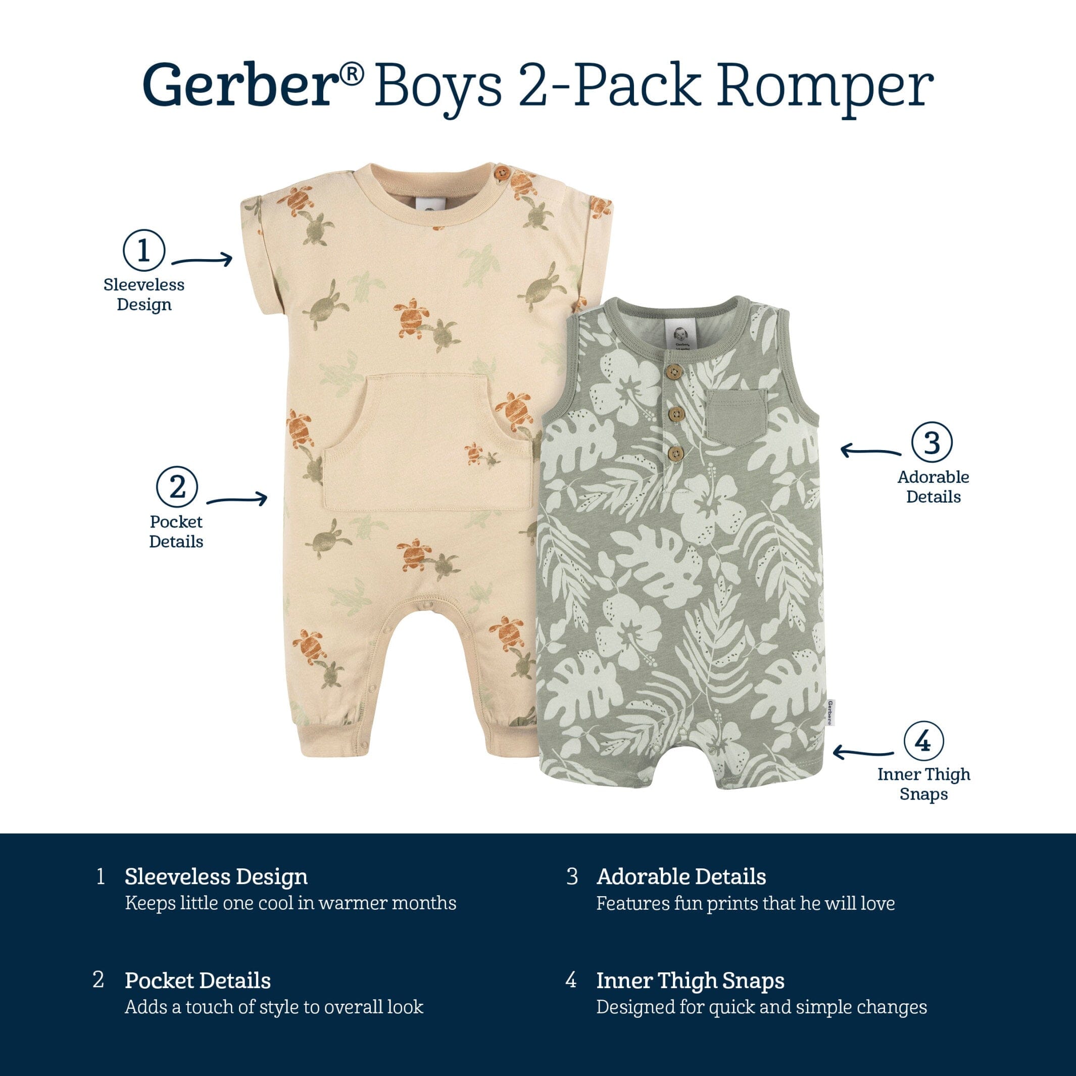2-Pack Baby Boys Tropical Rompers - Image 9