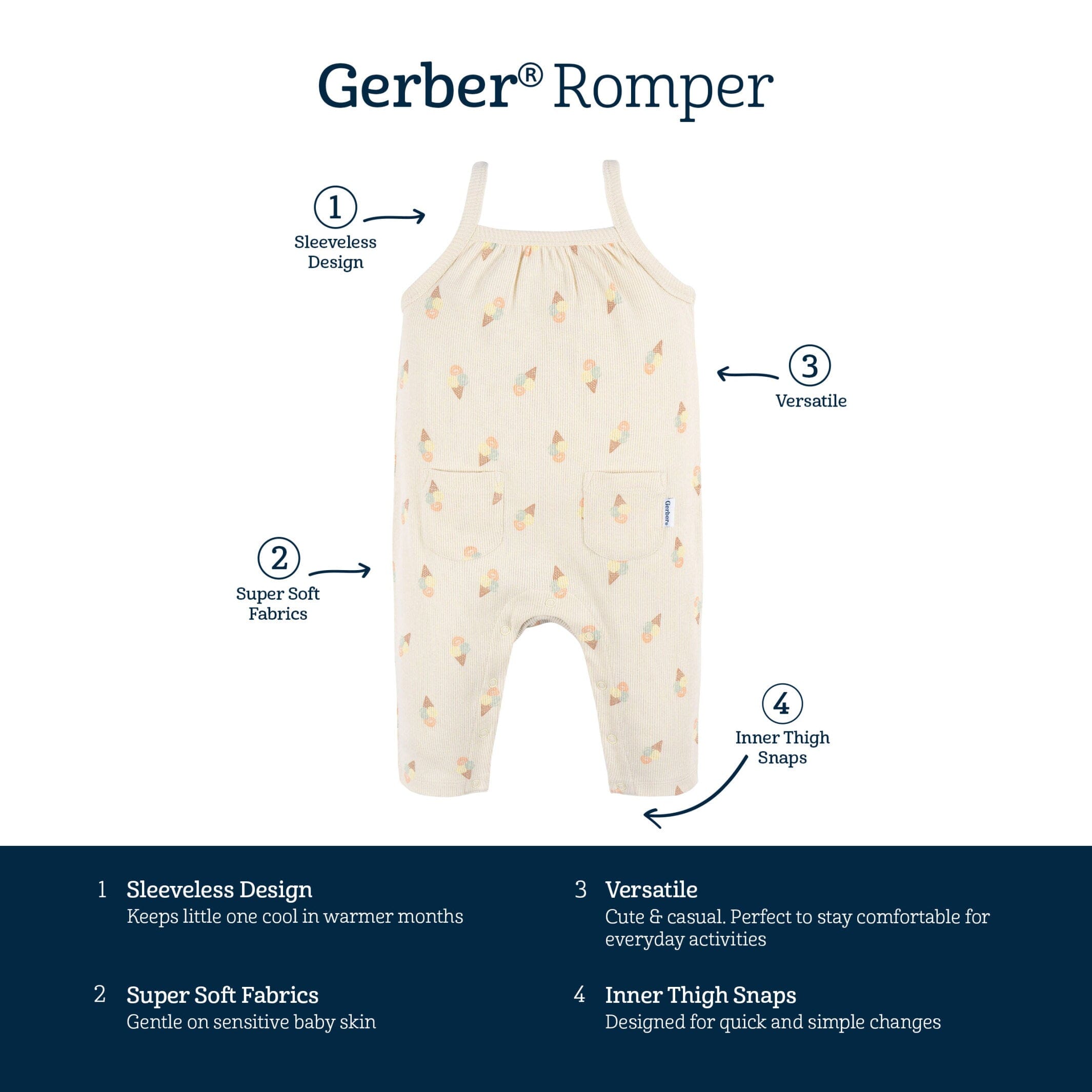 Baby Girls Ice Cream Romper - Image 6