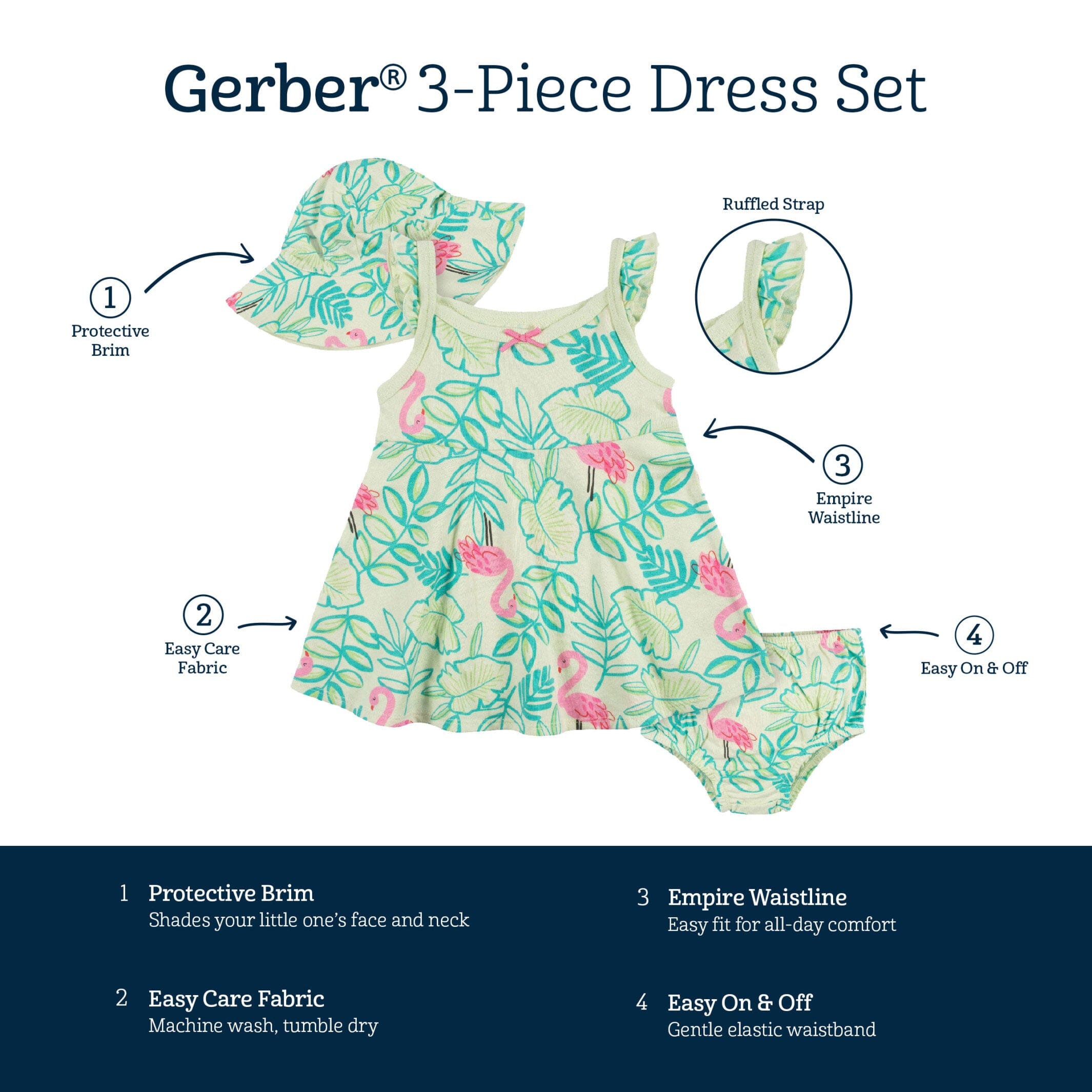 3-Piece Baby & Toddler Girls Flamingo Fun Dress, Diaper Cover & Reversible Sun Hat Set - Image 7