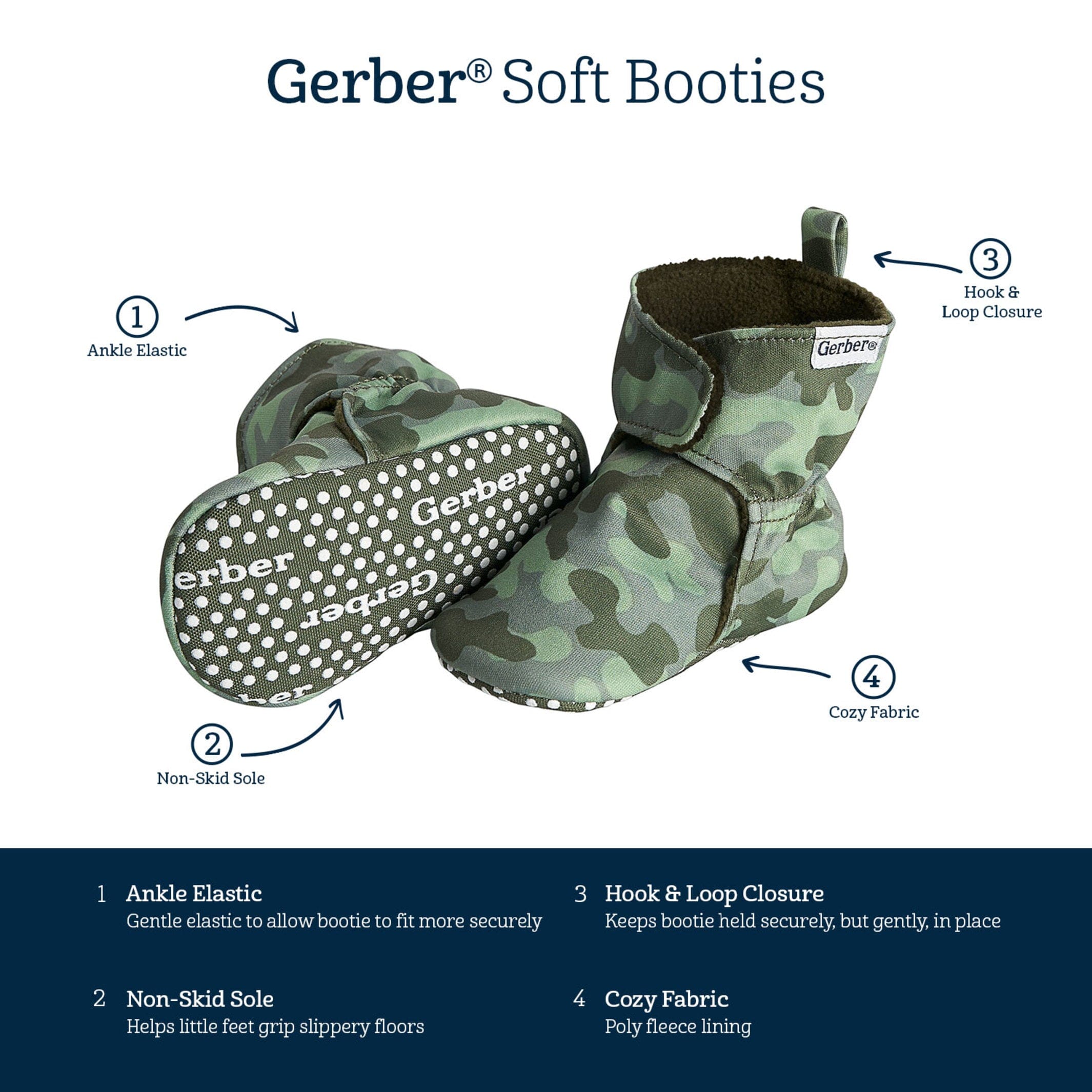 Baby Boys Green Camo Soft Booties - Image 8