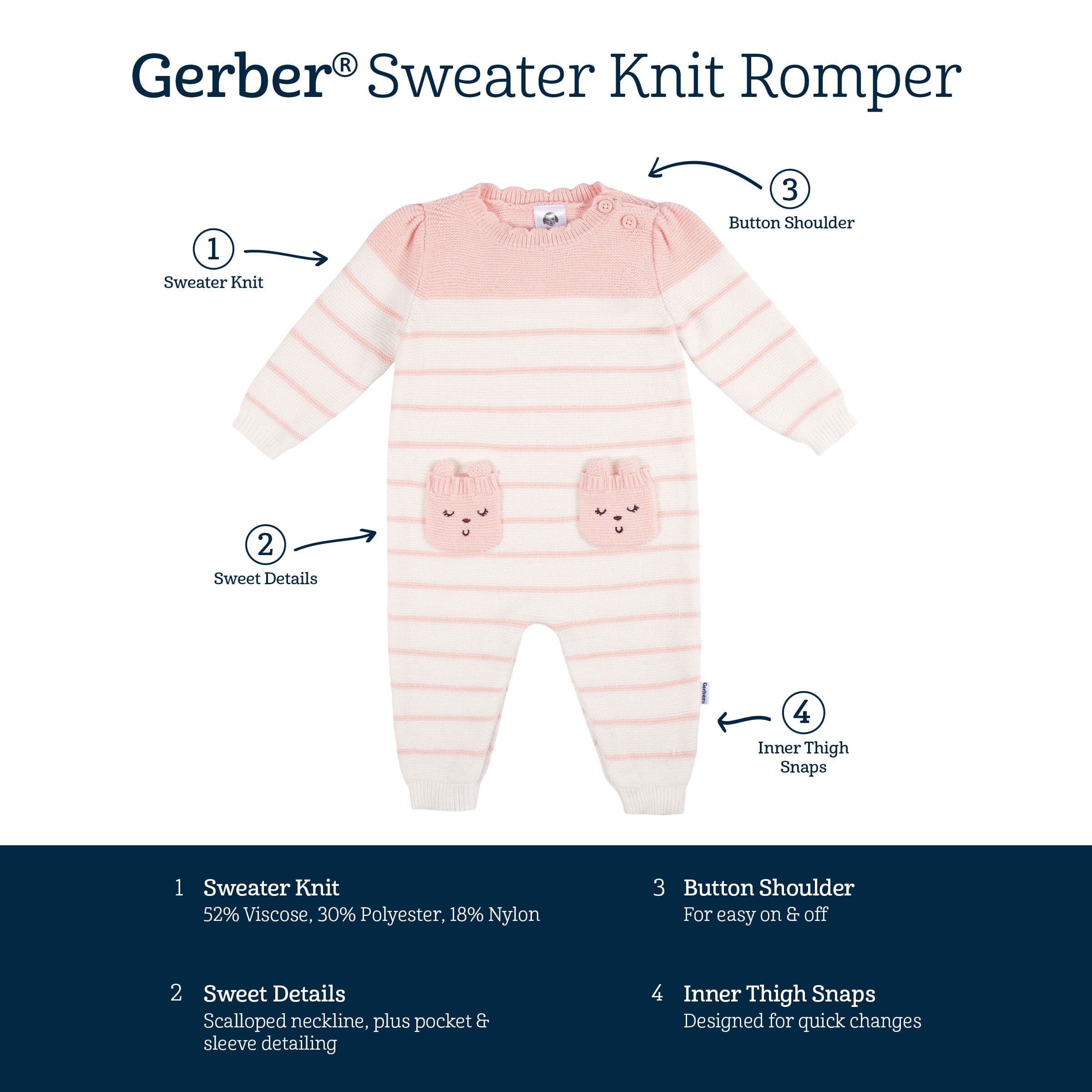 Baby Girls Bear Sweater Knit Romper - Image 5