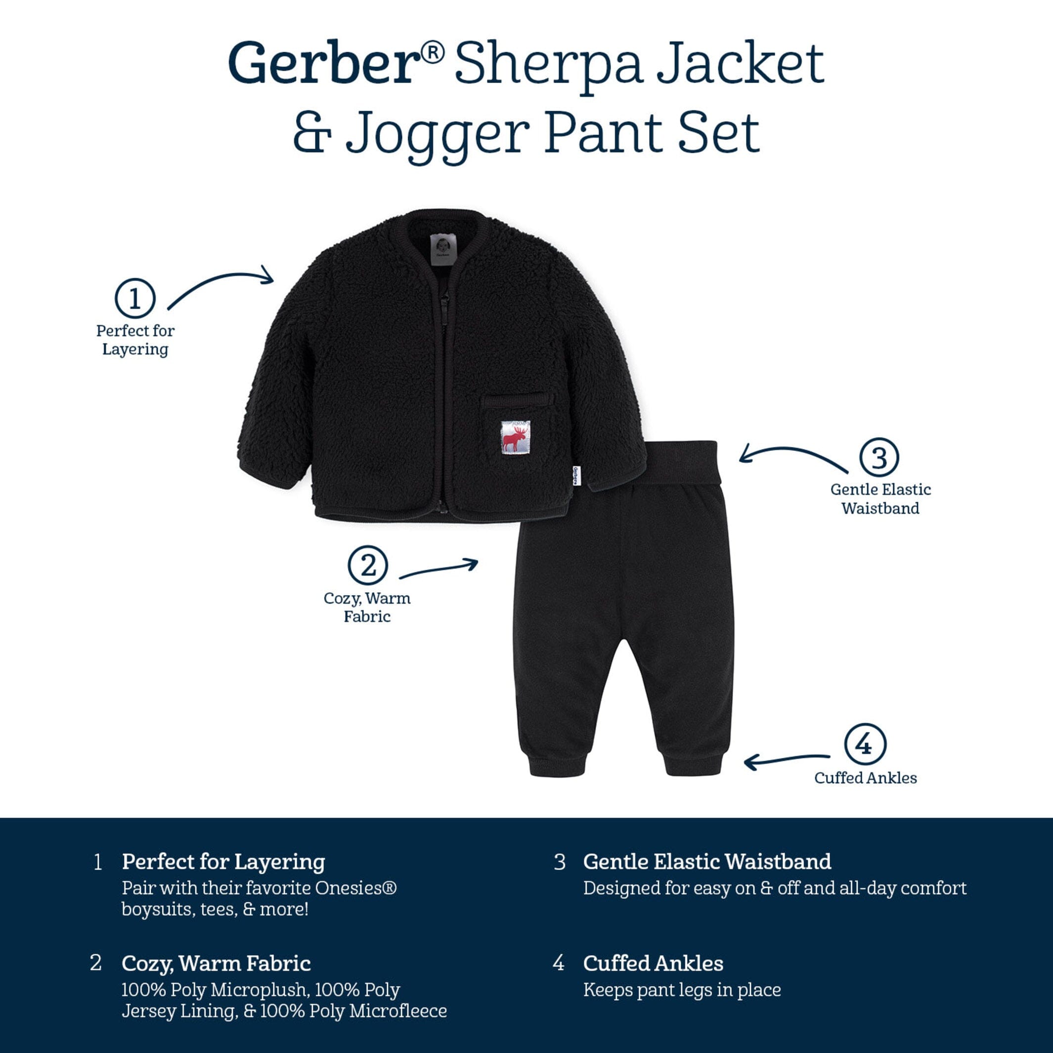 2-Piece Baby & Toddler Boys Moose Sherpa Jacket & Jogger Set - Image 7