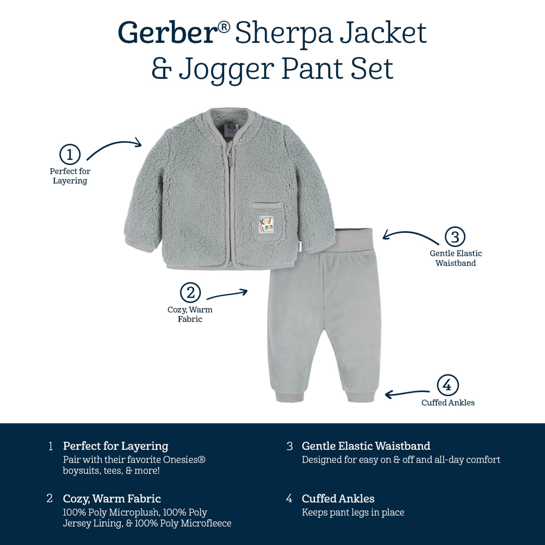 2-Piece Baby & Toddler Boys Kind Human Sherpa Jacket & Jogger Set - Image 7