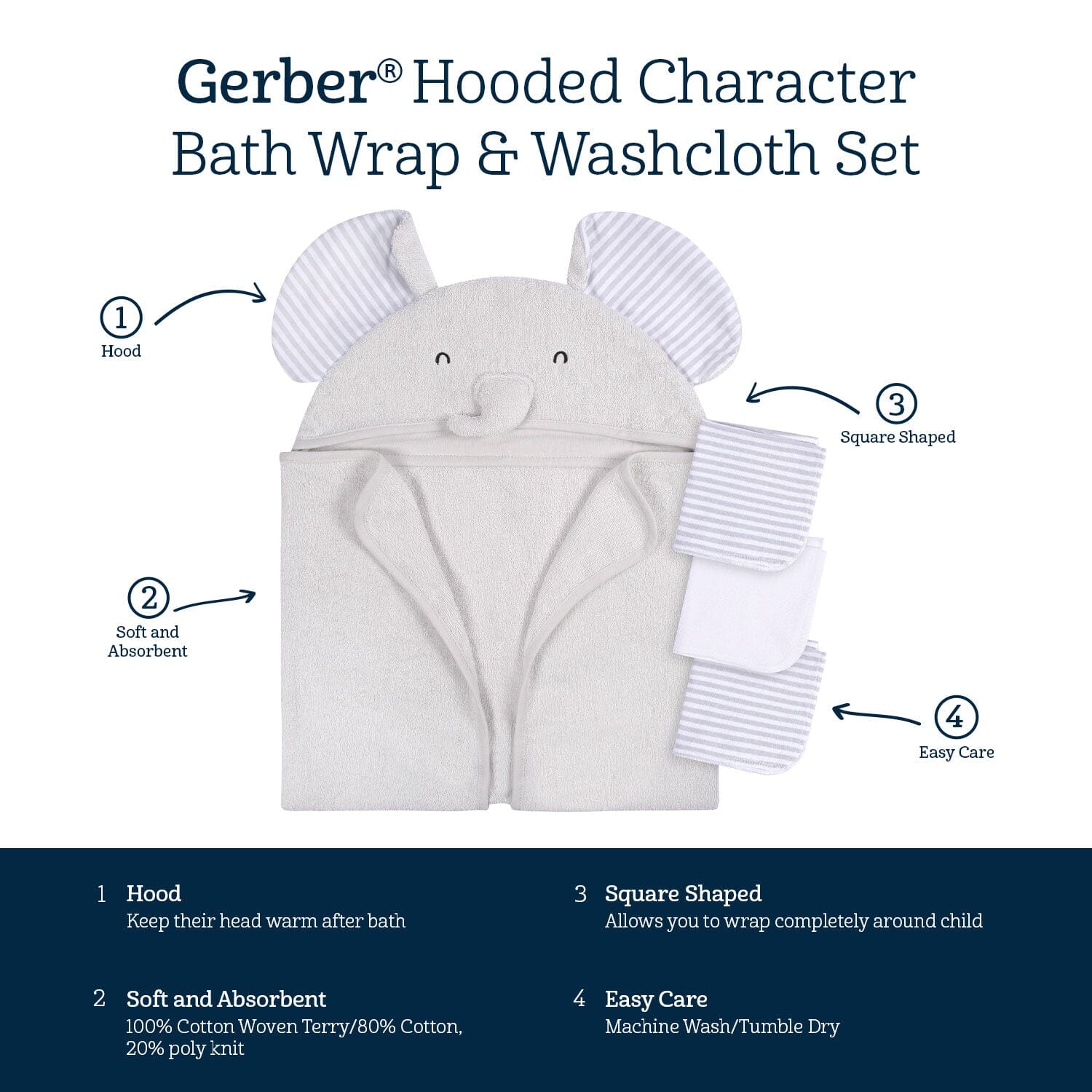 Embroidered 4-Piece Baby Neutral Grey Elephant Towel & Washcloths Set - Image 7