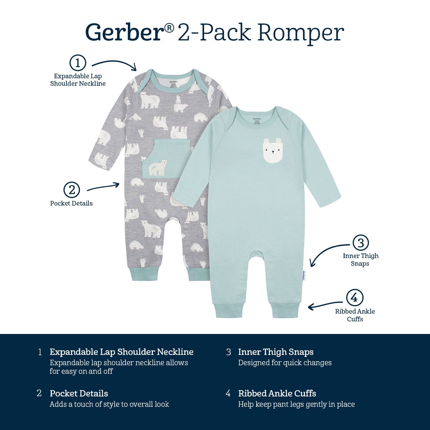 2-Pack Baby Boys Polar Bear Rompers - Image 6