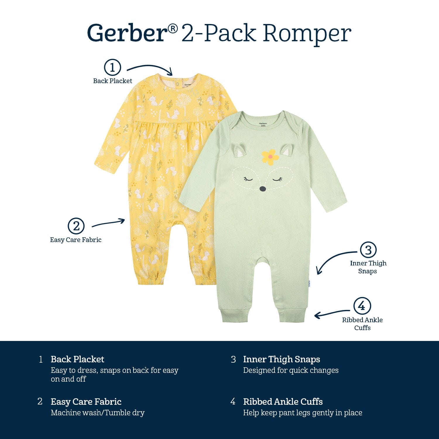 2-Pack Baby Girls Green Fox Rompers - Image 6