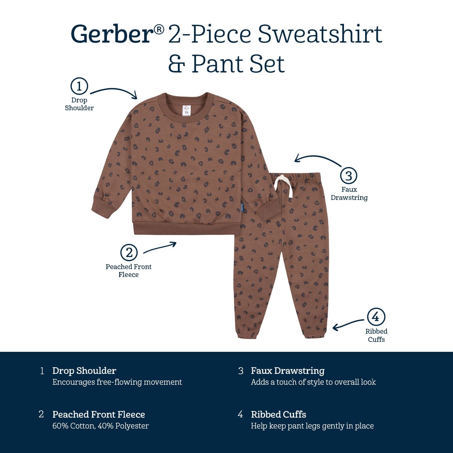 2-Piece Infant and Toddler Girls Leopard Sweatshirt & Pant Set - Image 6