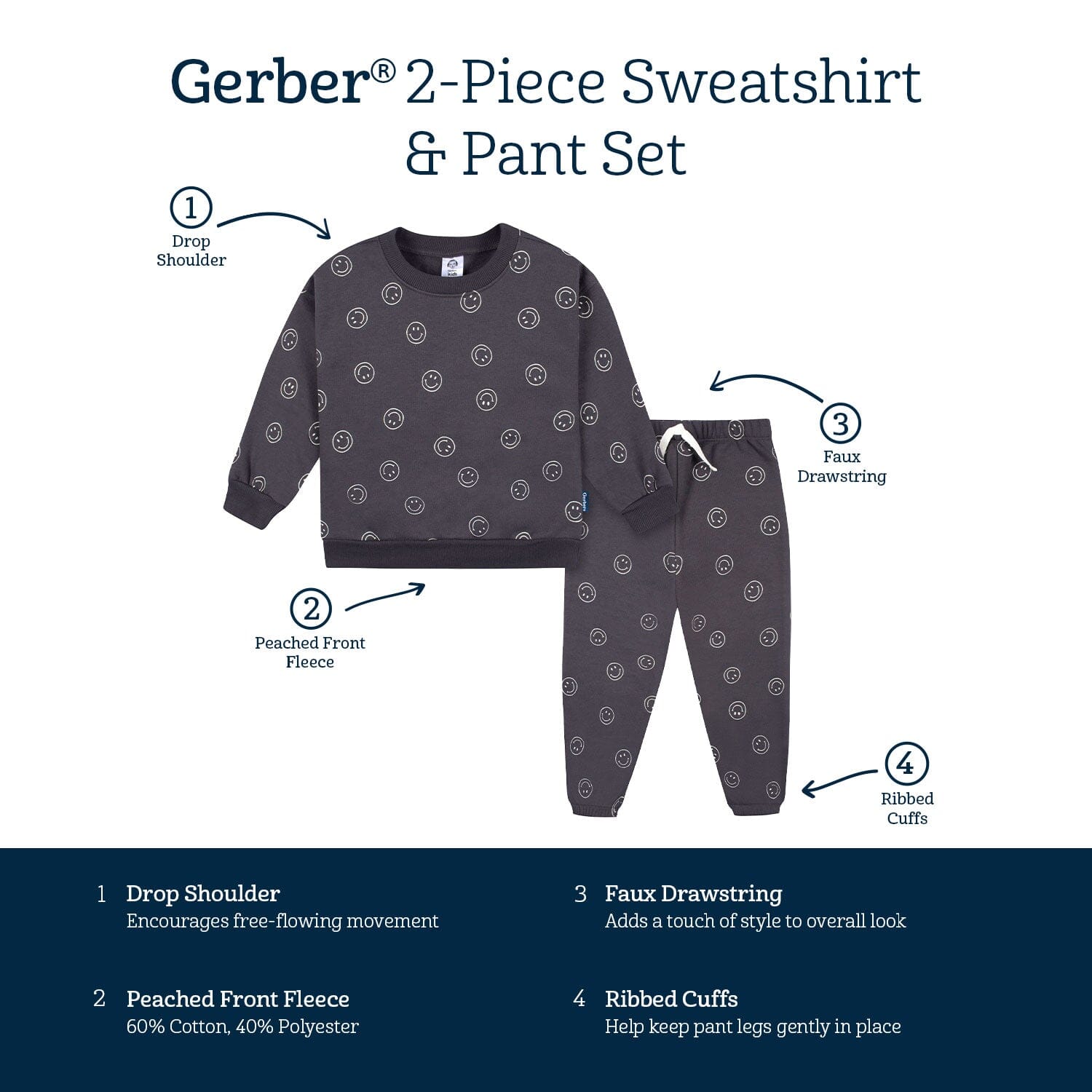 2-Piece Infant and Toddler Boys Charcoal Smiley Sweatshirt & Pant Set - Image 5