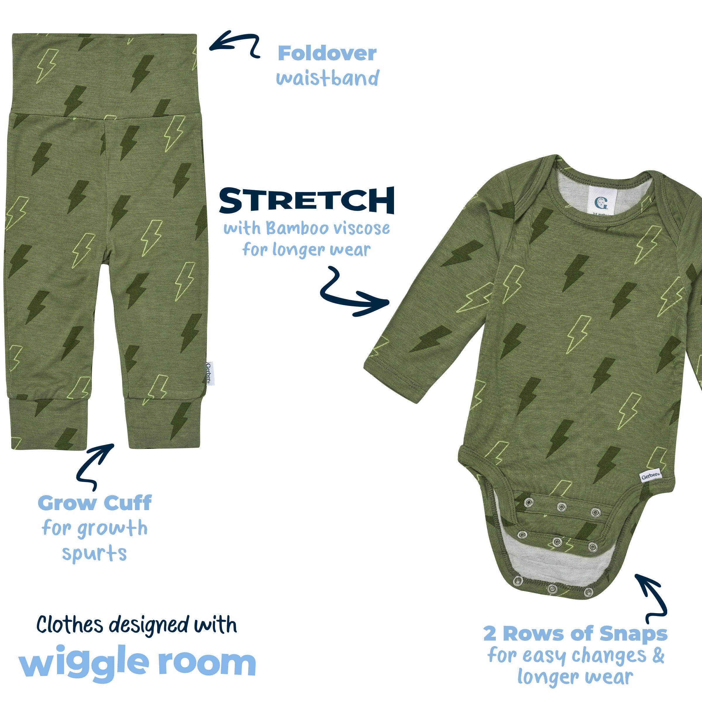 2-Piece Baby Boys Green Bolts Onesie® Pant Set - Image 12