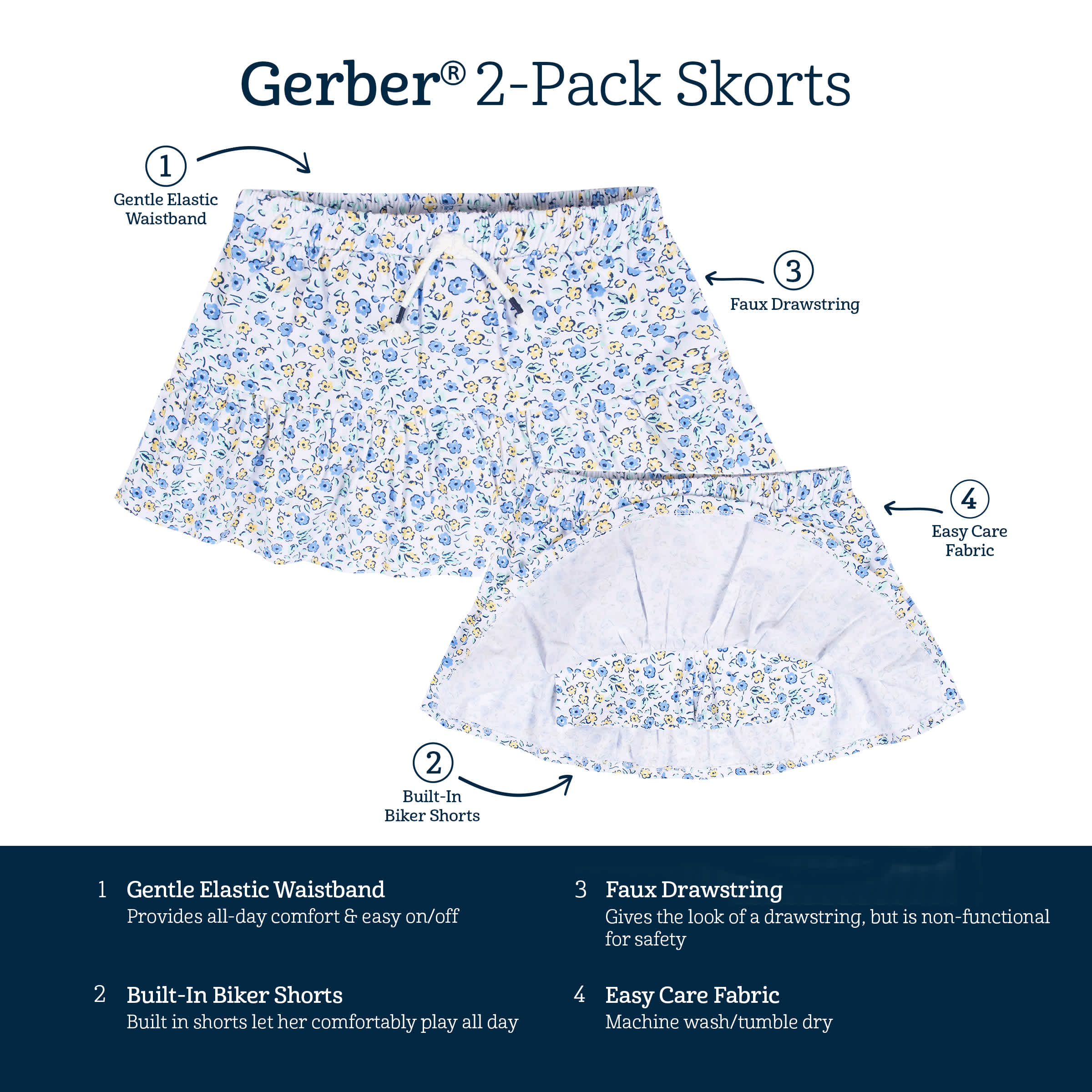 2-Pack Infant Girls Blue Floral Skorts - Image 9