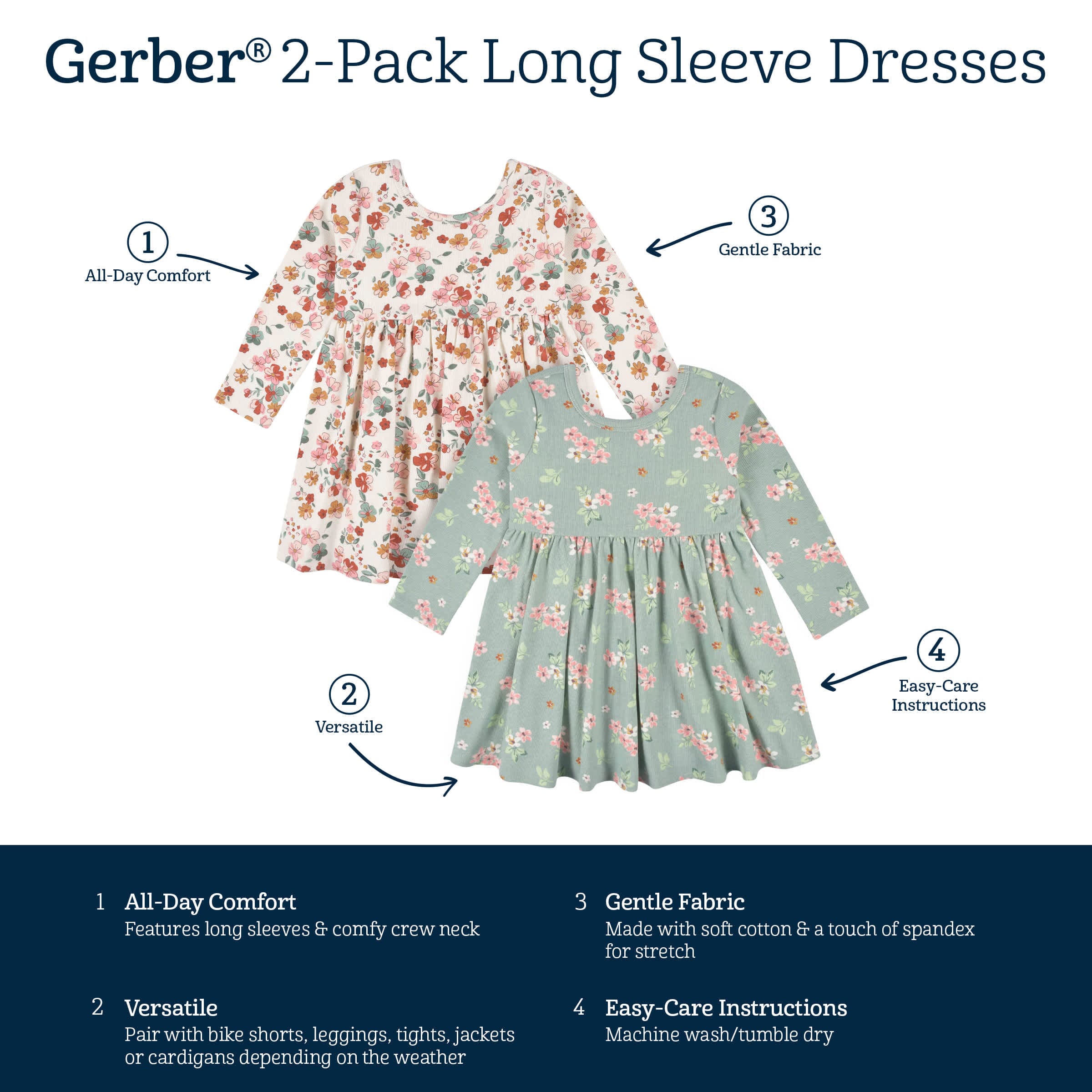 2-Pack Infant & Toddler Girls Mint Floral Long Sleeve Dresses - Image 7
