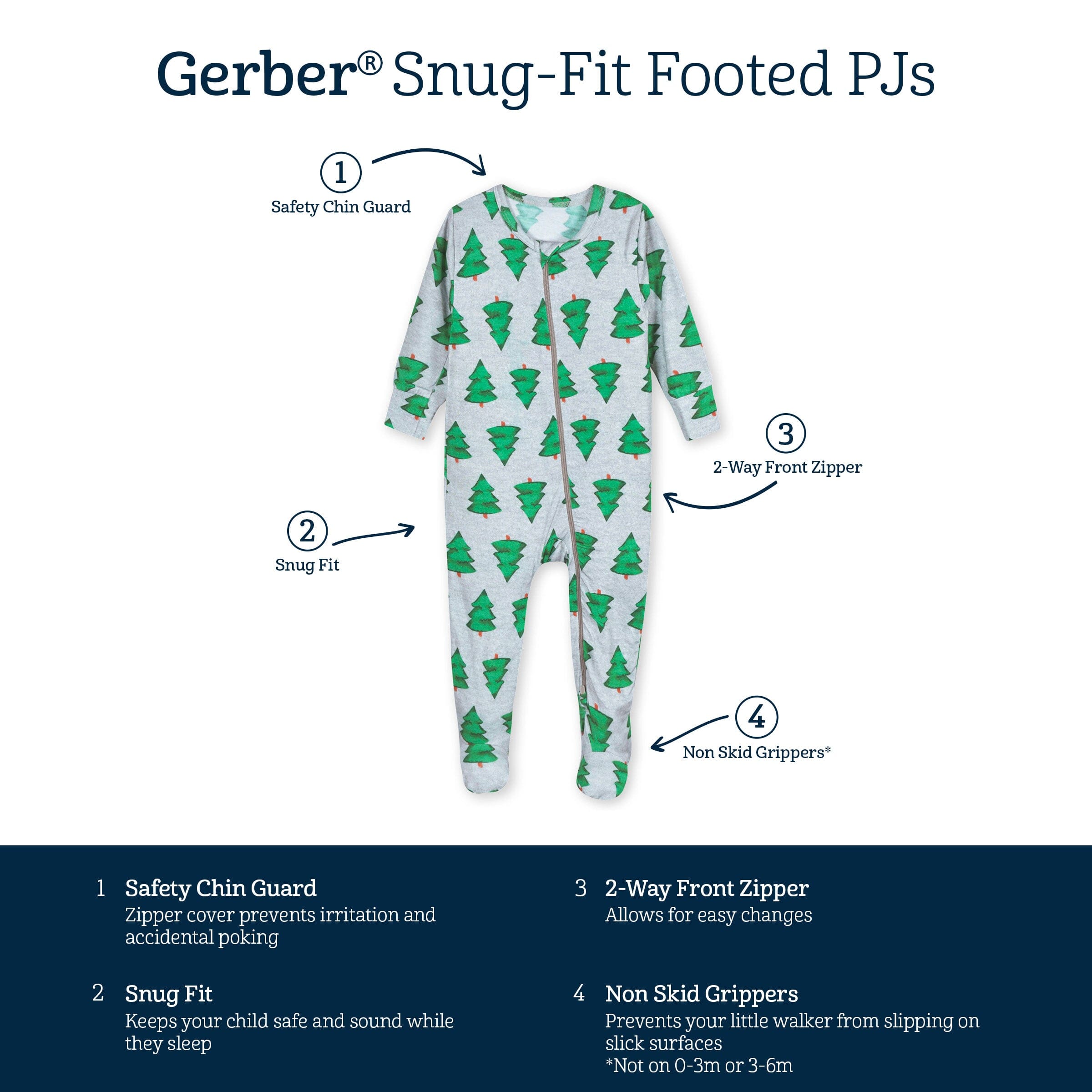 Baby Spruce Christmas Tree Footed Pajamas - Image 9