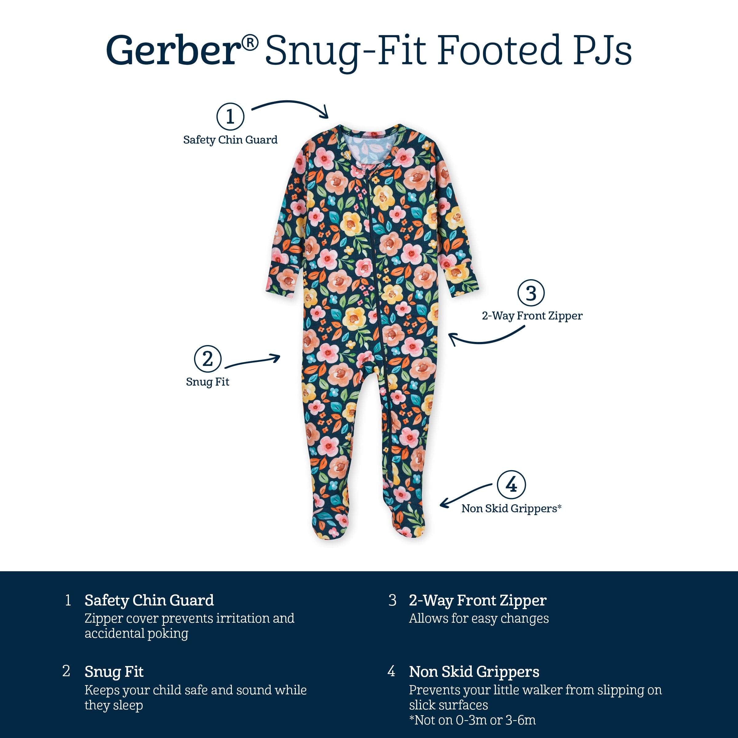 Baby & Toddler Girls Midnight Floral Buttery Soft Viscose Made from Eucalyptus Snug Fit Footed Pajamas - Image 9