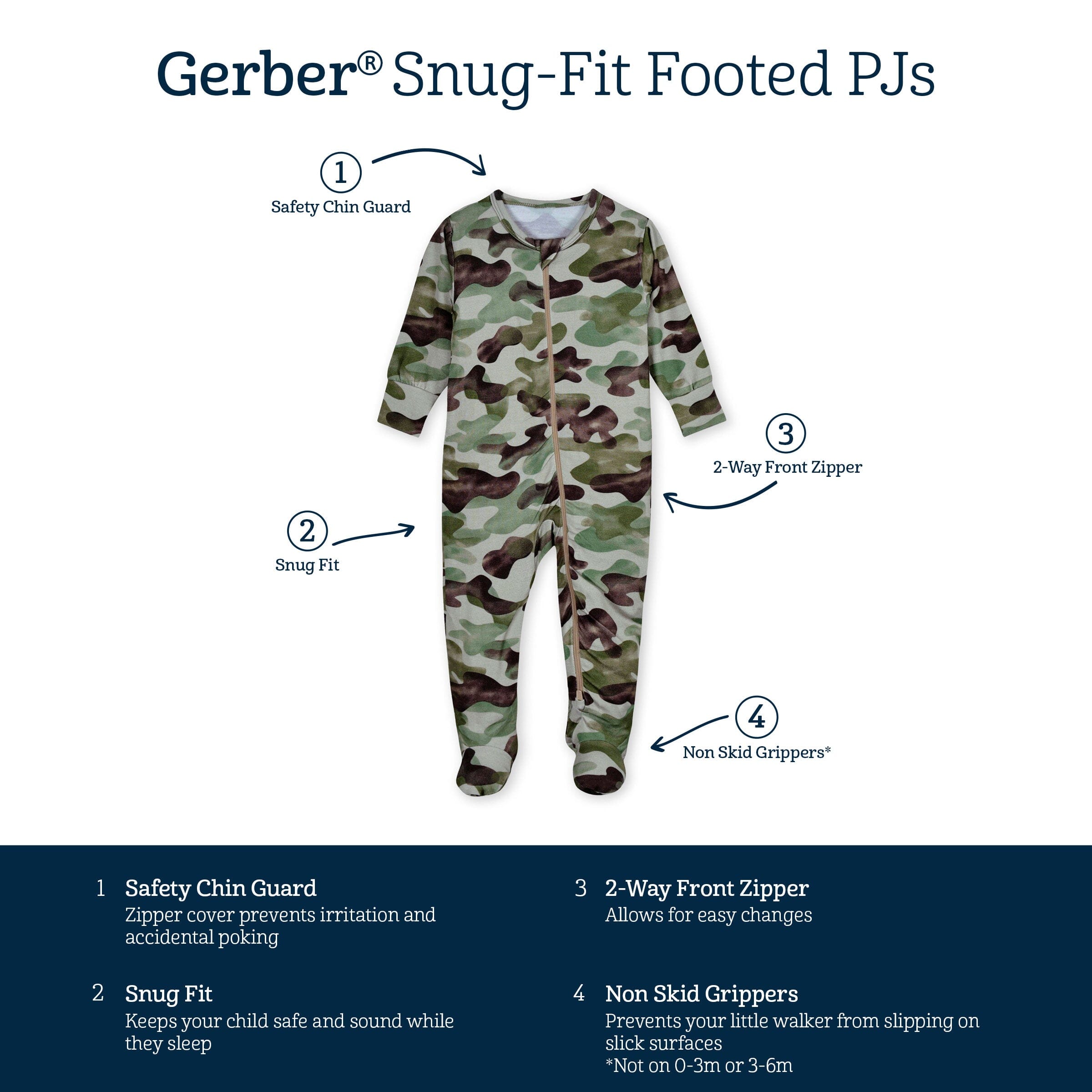 Baby & Toddler Hide & Seek Camo Buttery Soft Viscose Made from Eucalyptus Snug Fit Footed Pajamas - Image 6