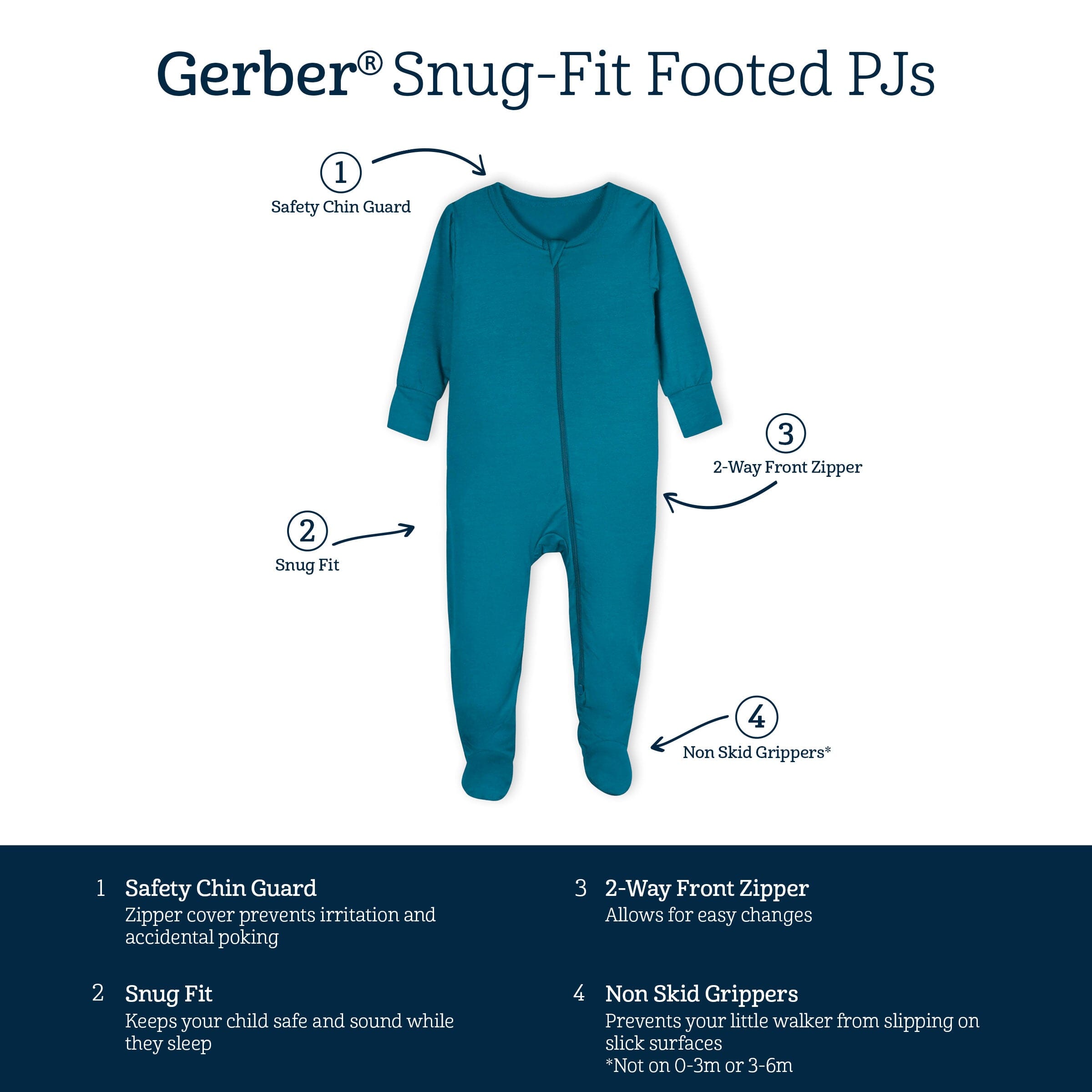 Baby & Toddler Ocean Teal Buttery Soft Viscose Made from Eucalyptus Snug Fit Footed Pajamas - Image 7