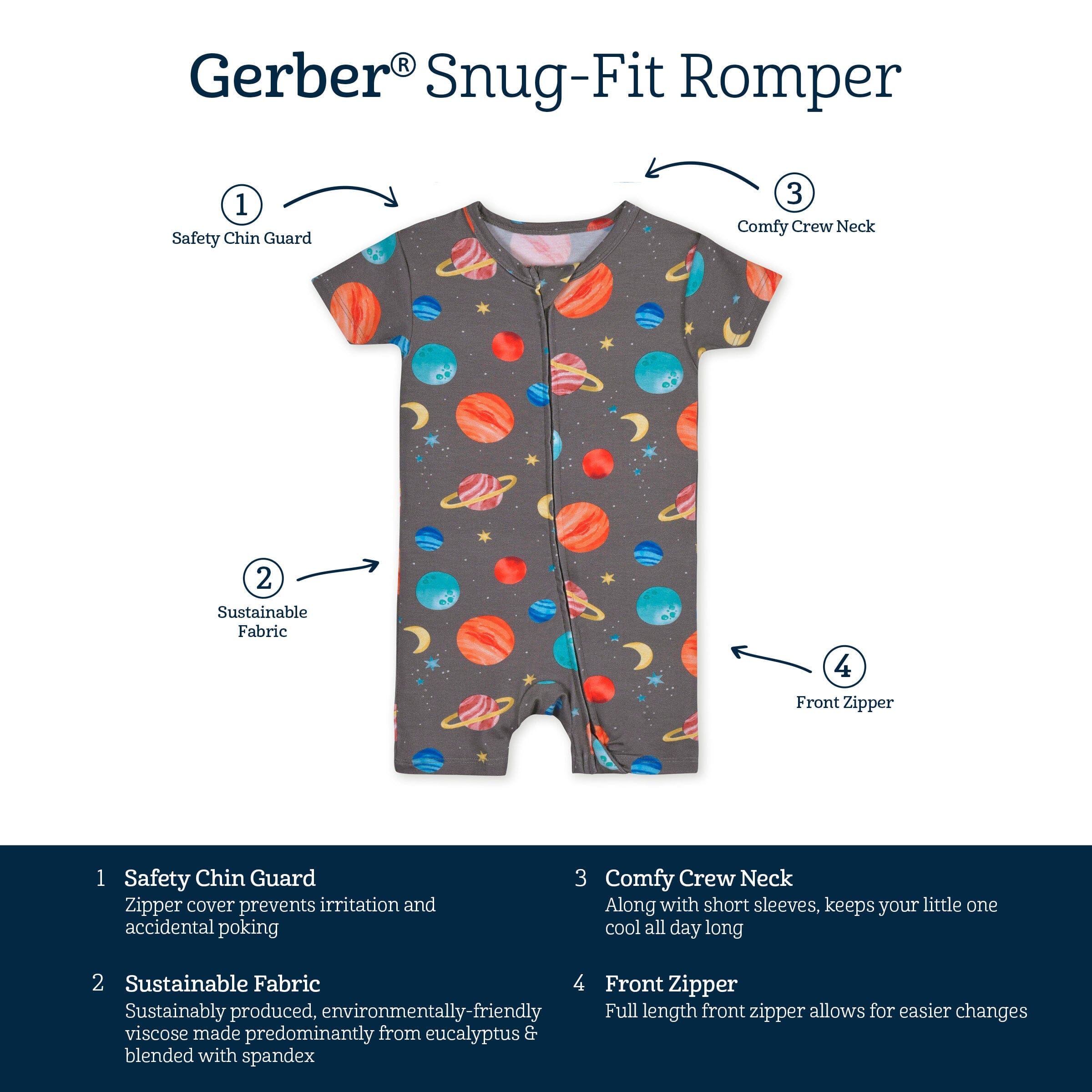 Baby Outer Space Buttery Soft Viscose Made from Eucalyptus Snug Fit Romper - Image 5