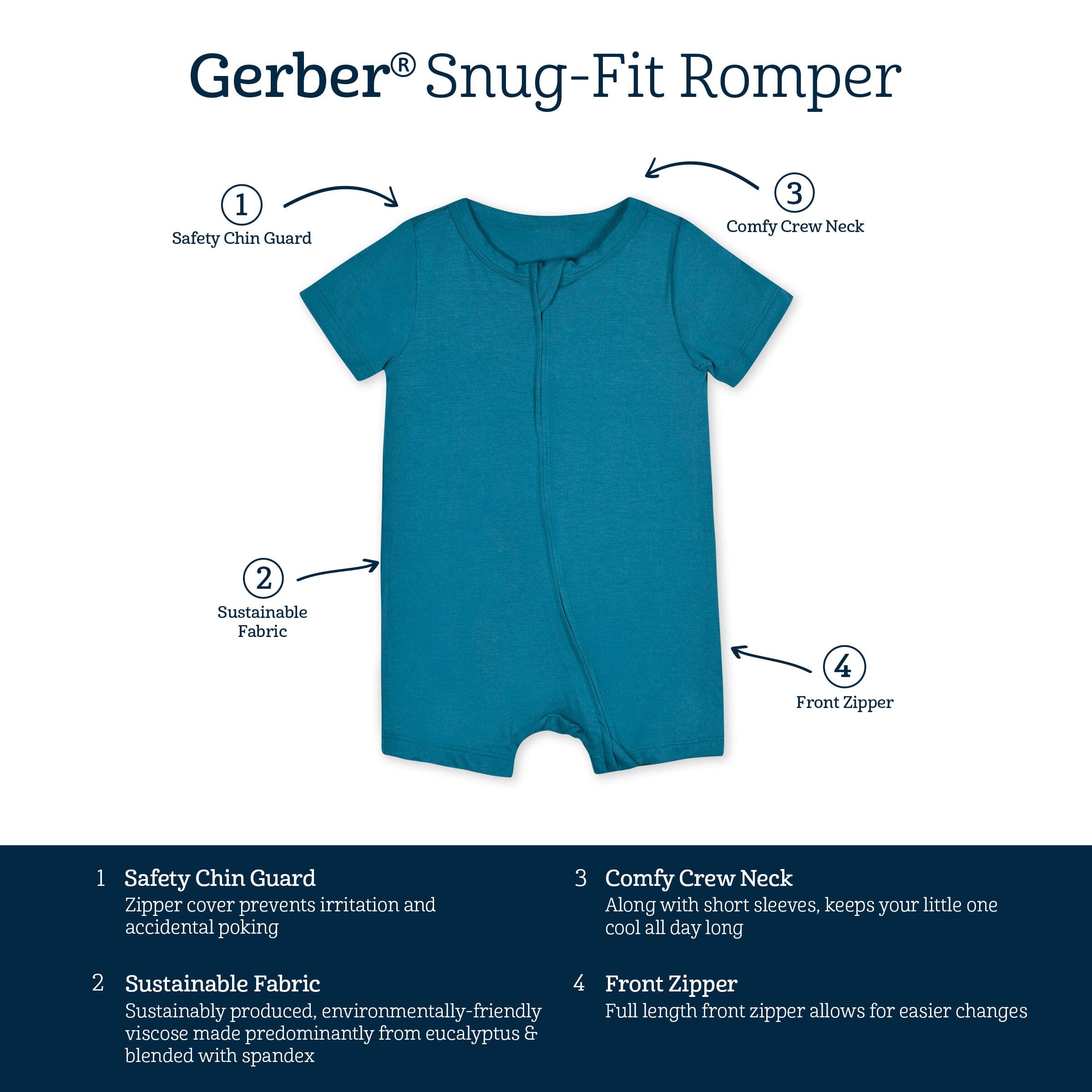 Baby Ocean Teal Buttery Soft Viscose Made from Eucalyptus Snug Fit Romper - Image 7
