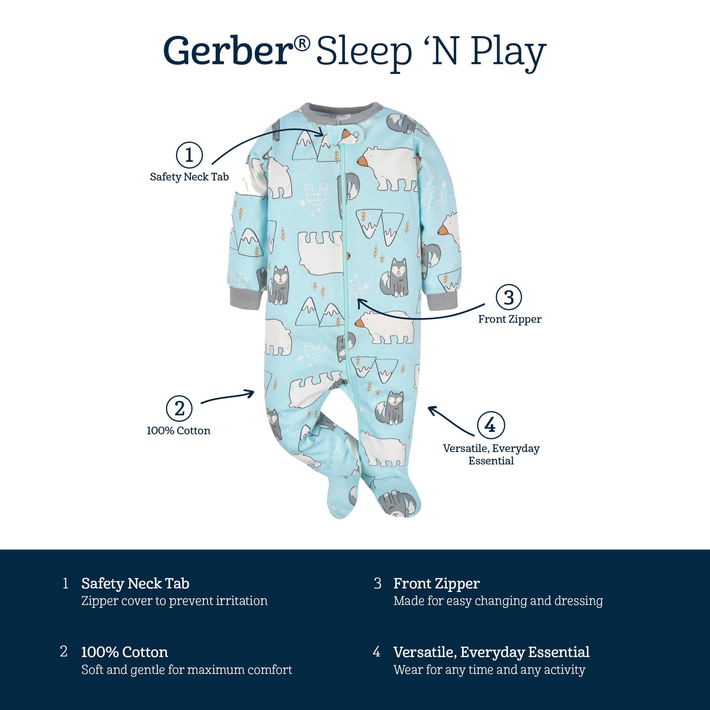 Baby Boys Polar Pals Sleep 'N Play - Image 5