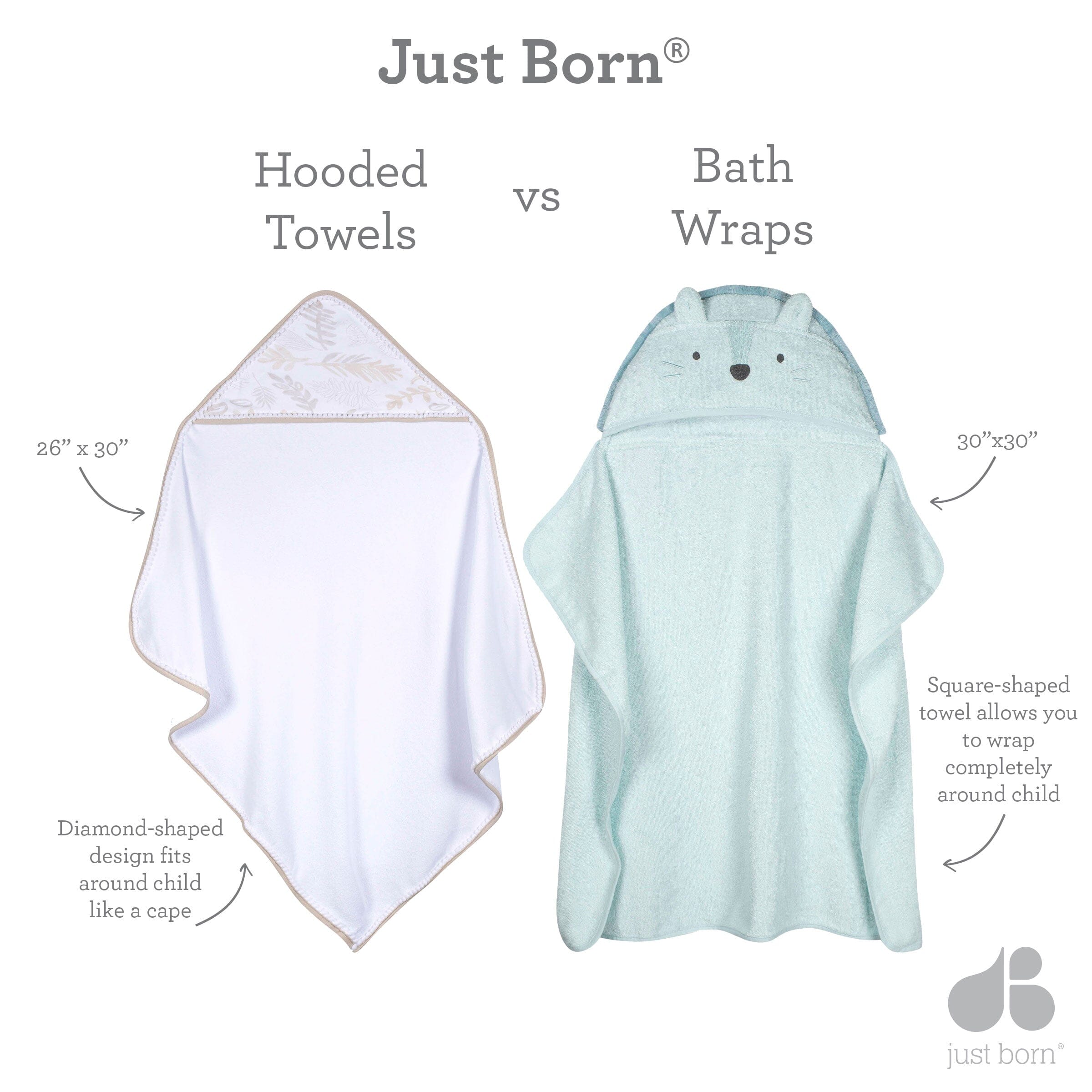 2-Pack Baby Boys Navy Star Hooded Towels - Image 3