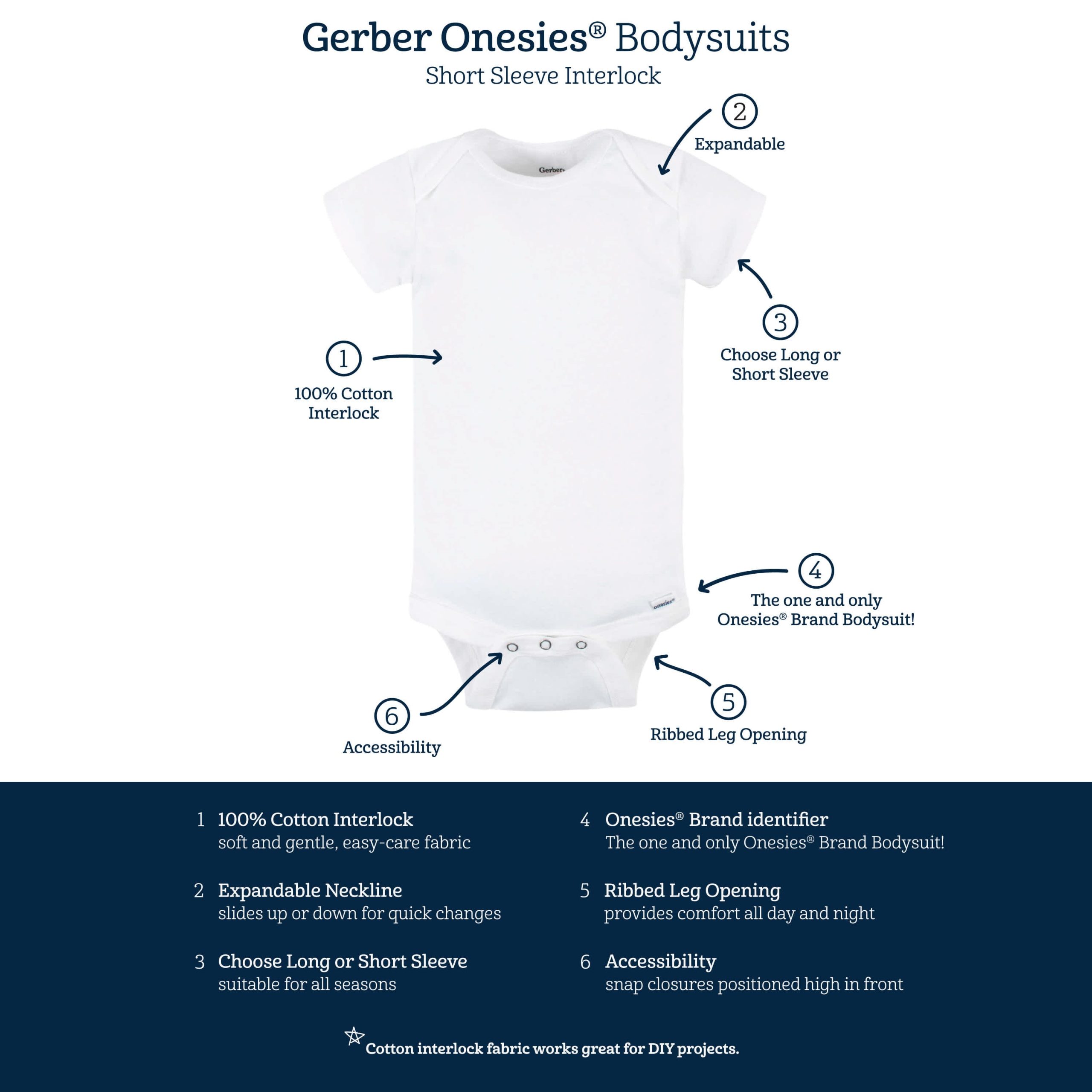 Baby Girls "Mom's Bestie" Short Sleeve Onesies® Bodysuit - Image 2